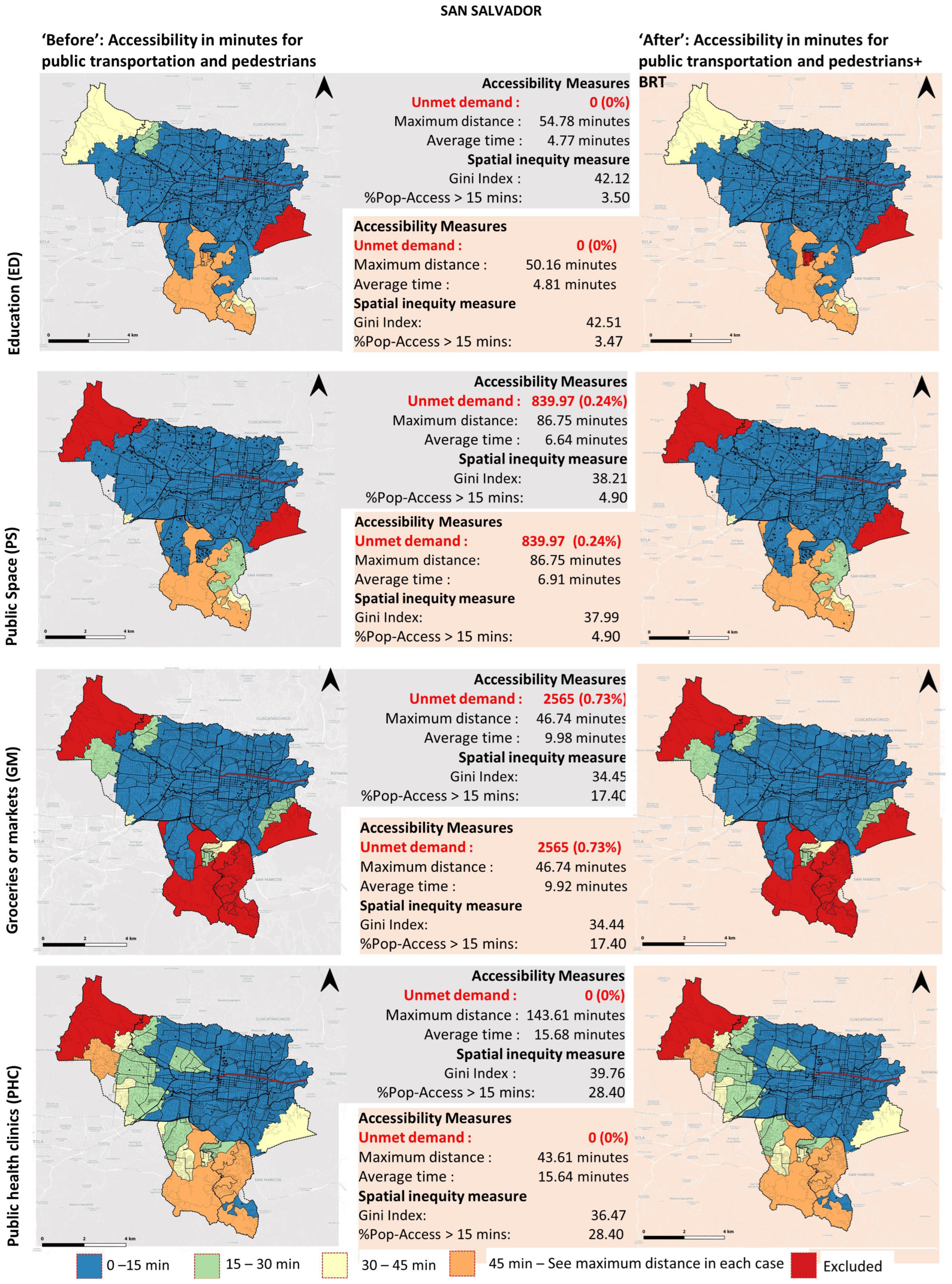 Sustainability 16 03766 g006