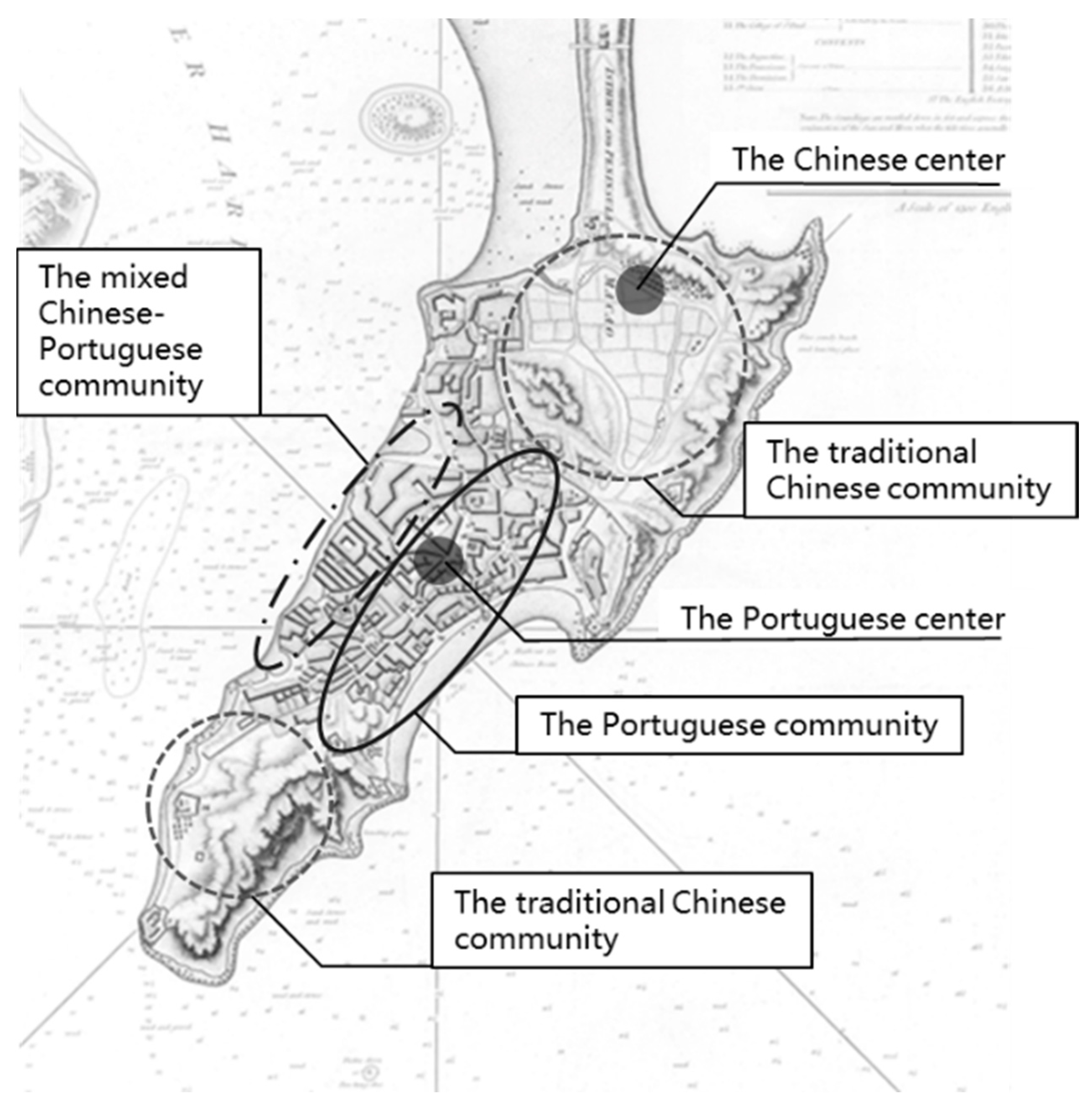 Sustainability 16 03774 g004