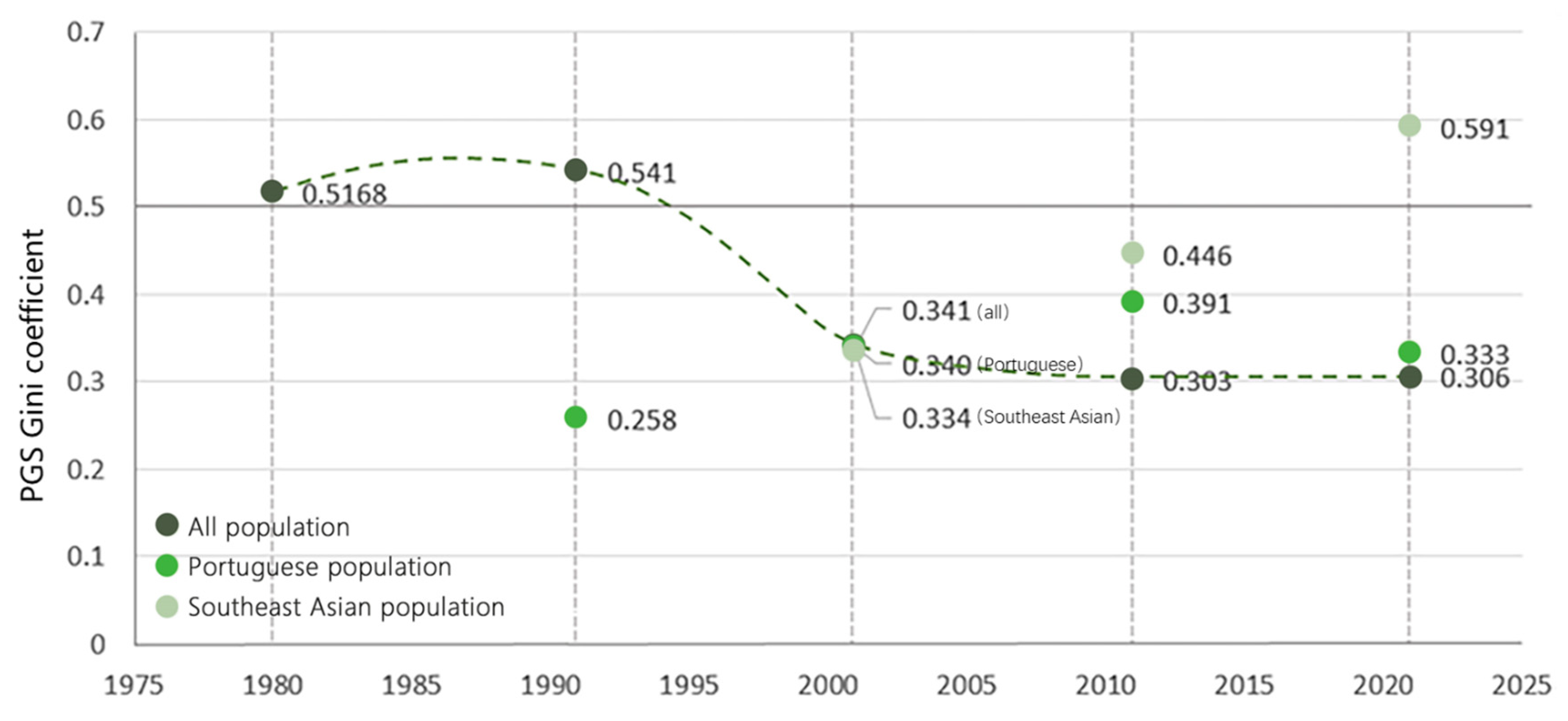 Sustainability 16 03774 g011