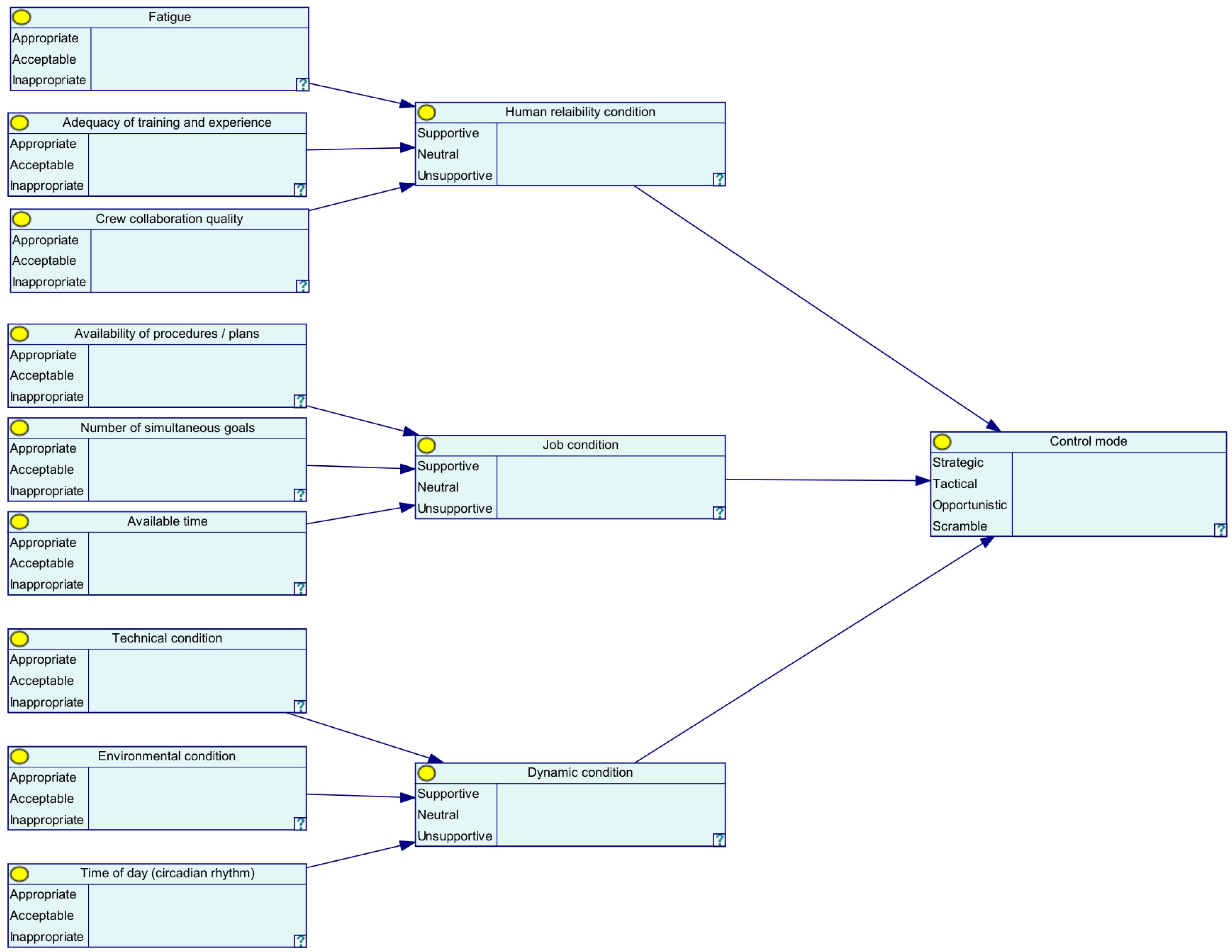 Sustainability 16 03780 g005