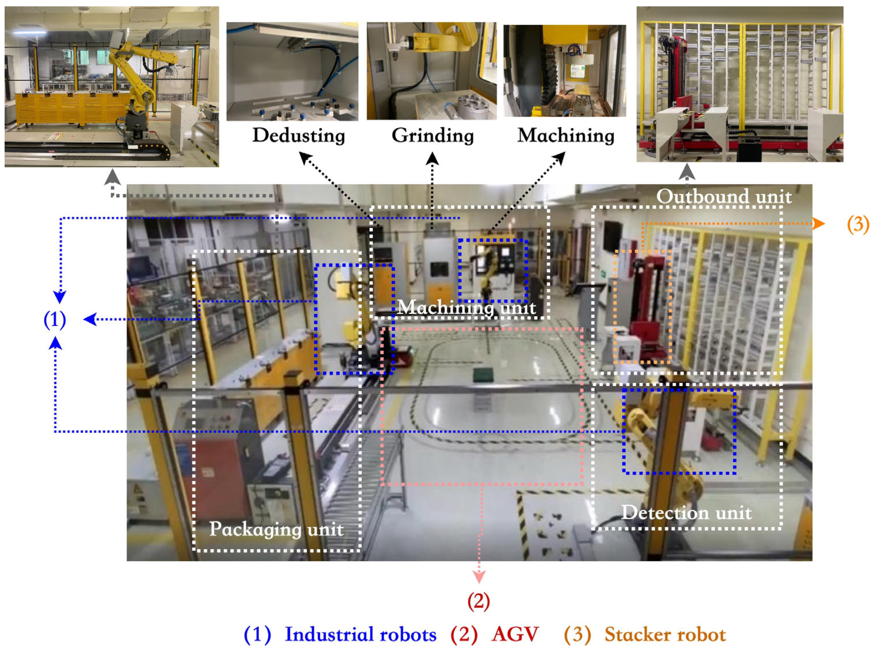 Sustainability 16 03785 g001