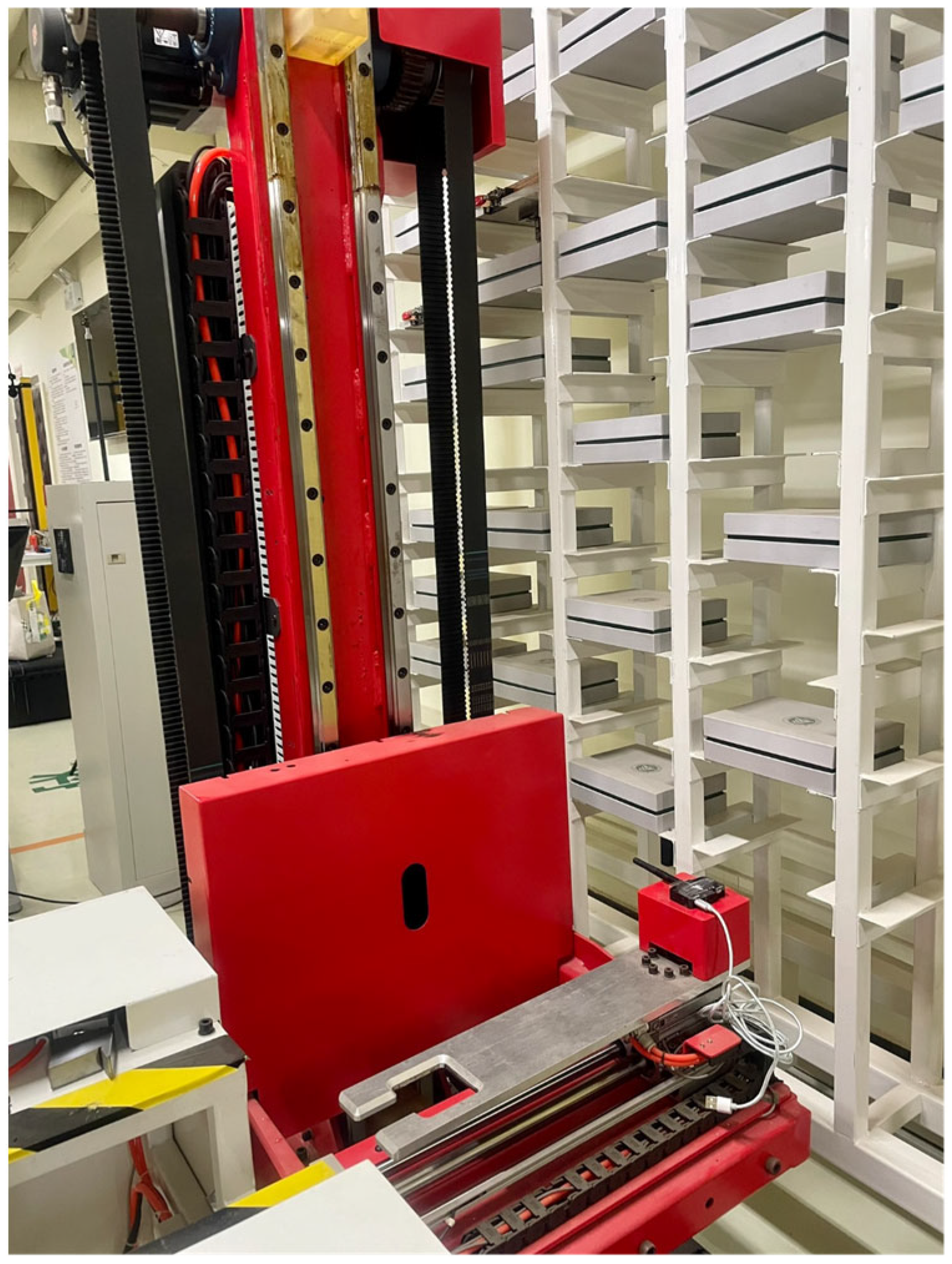 Sustainability 16 03785 g004