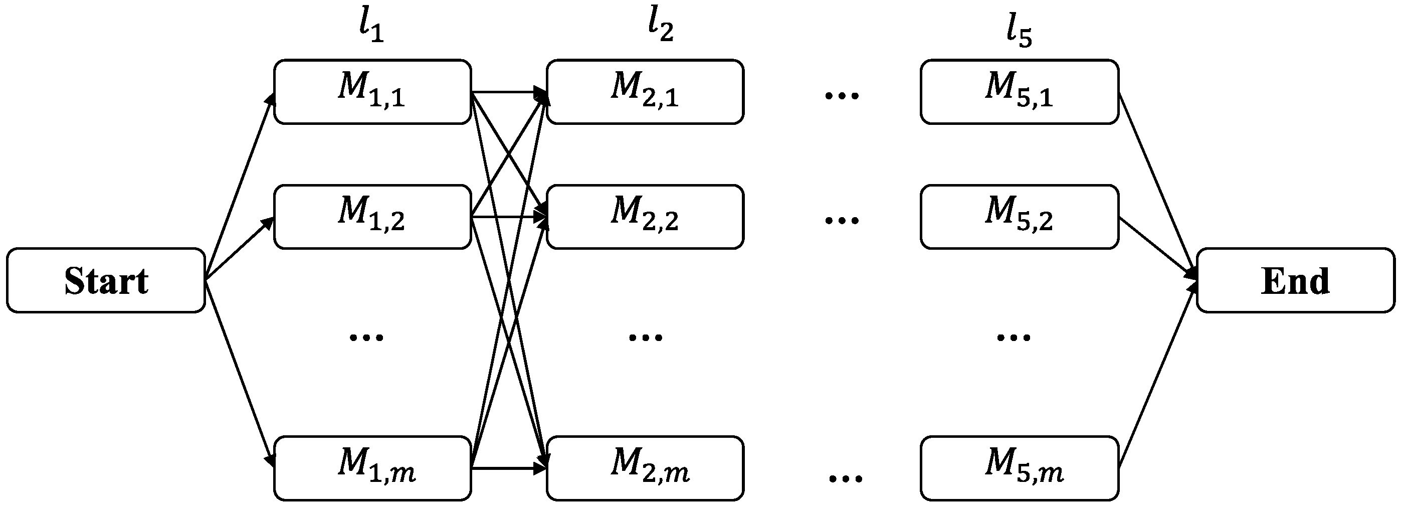 Sustainability 16 03785 g005