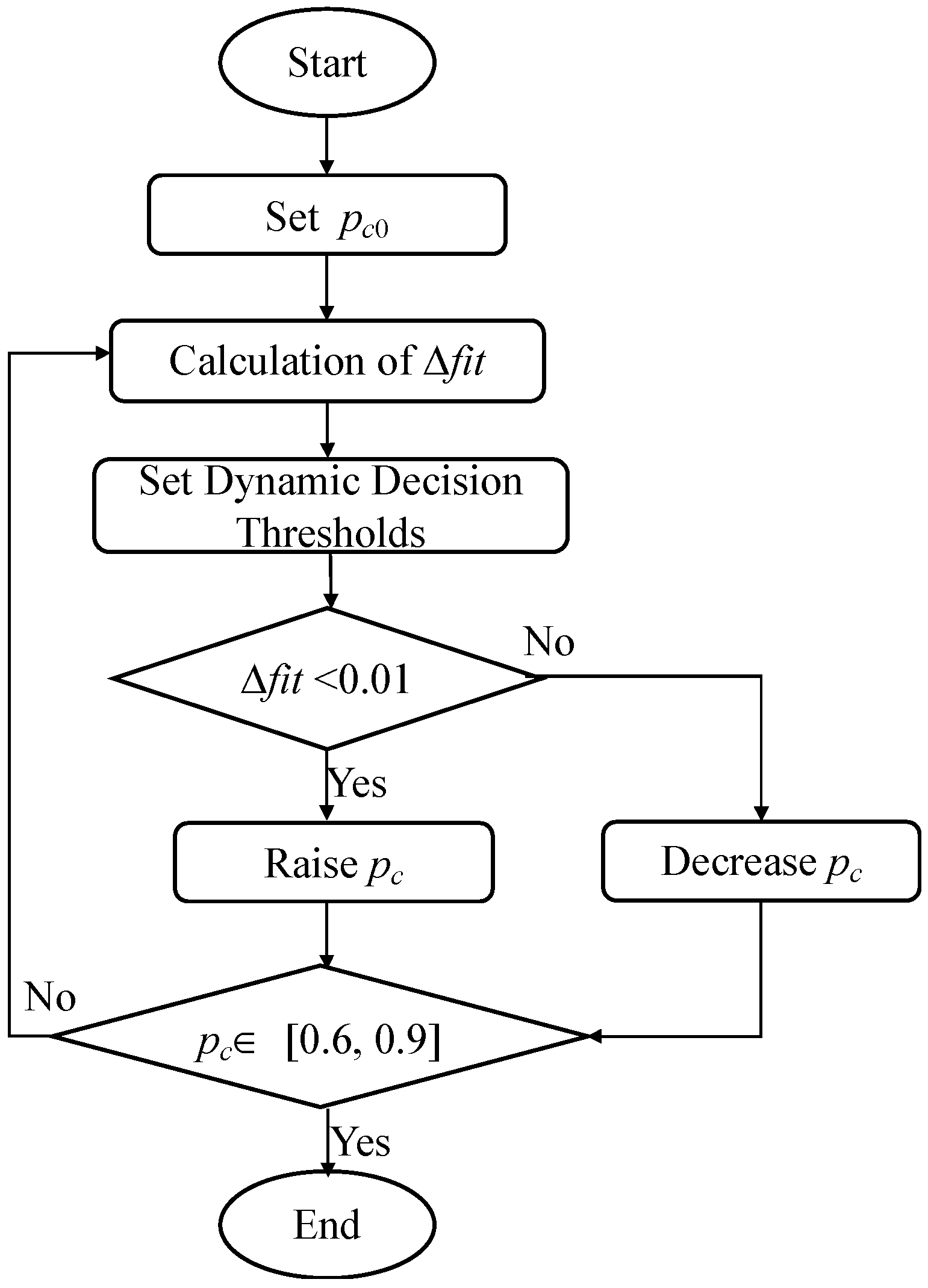 Sustainability 16 03785 g007