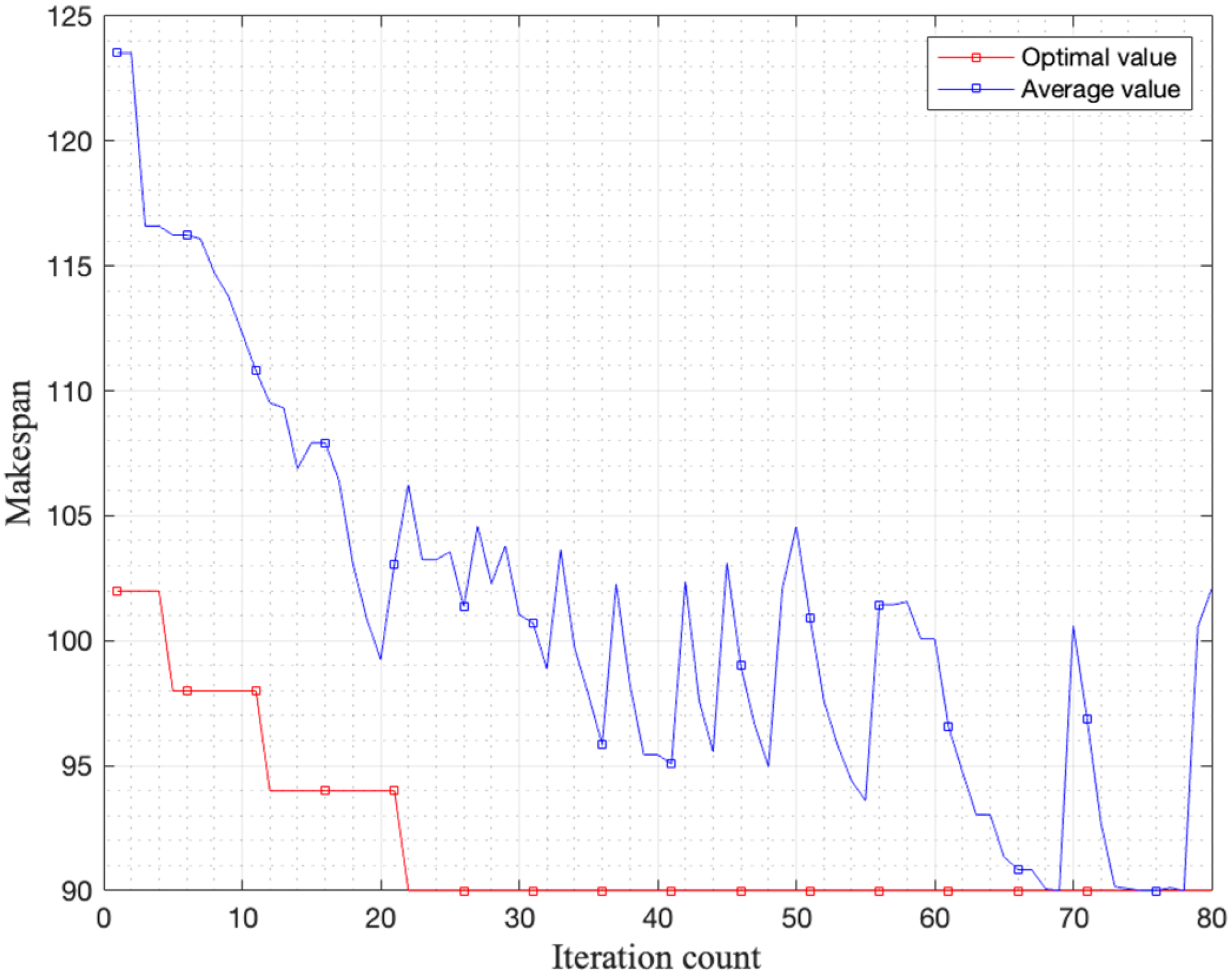 Sustainability 16 03785 g015