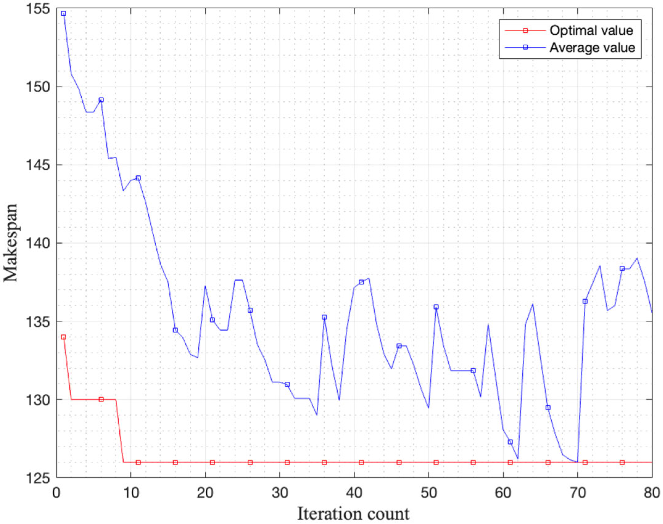Sustainability 16 03785 g016