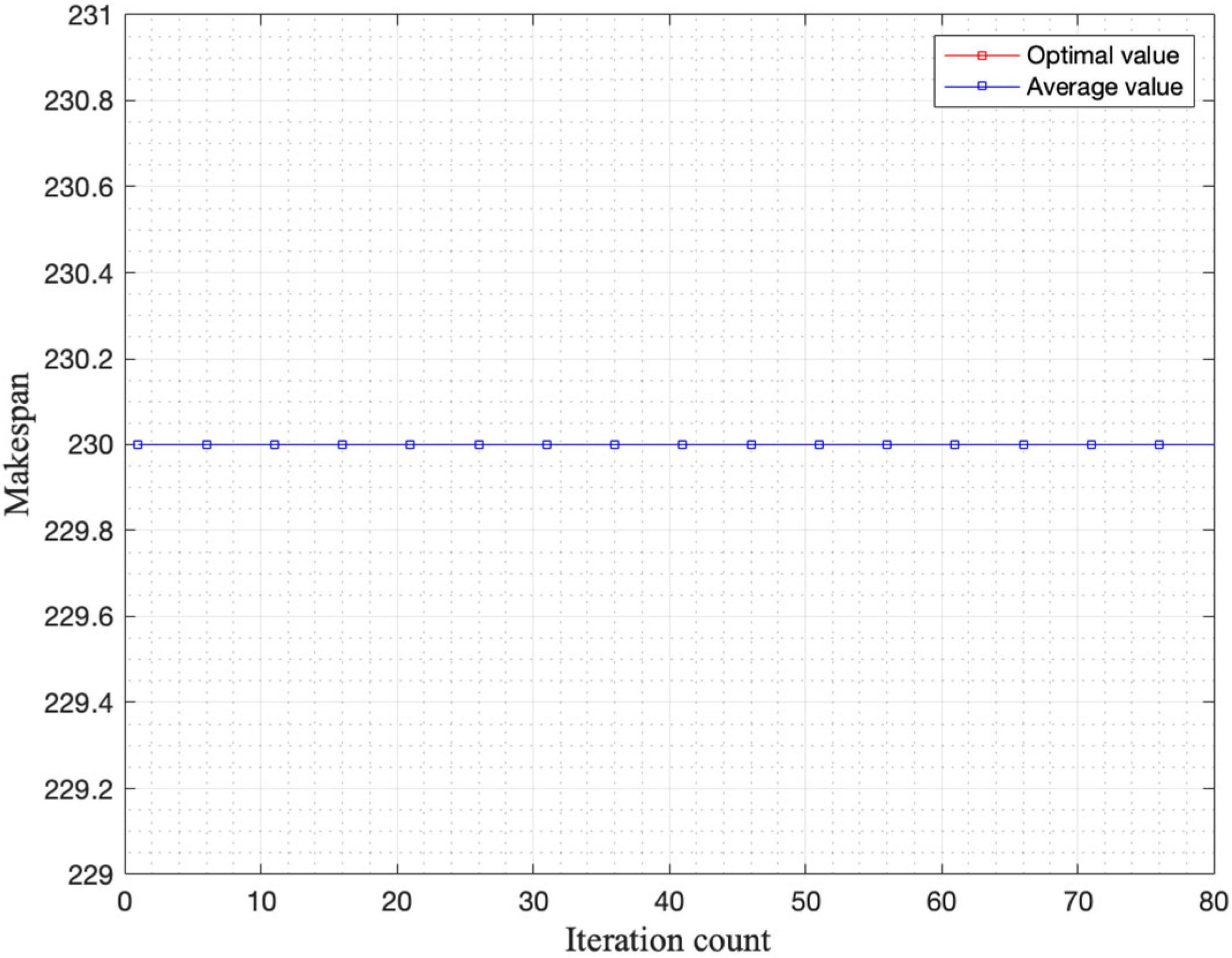 Sustainability 16 03785 g017