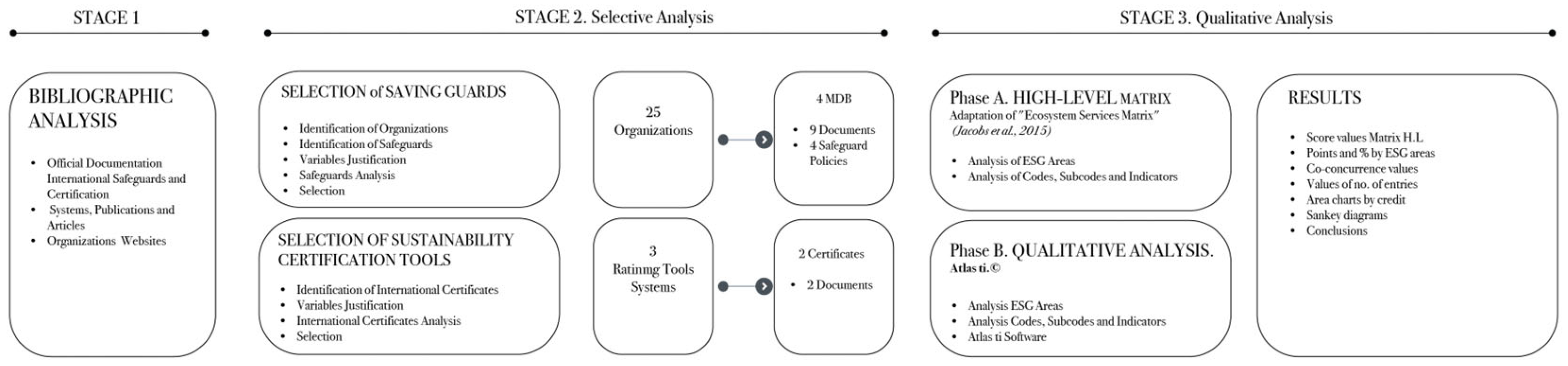 Sustainability 16 03789 g002