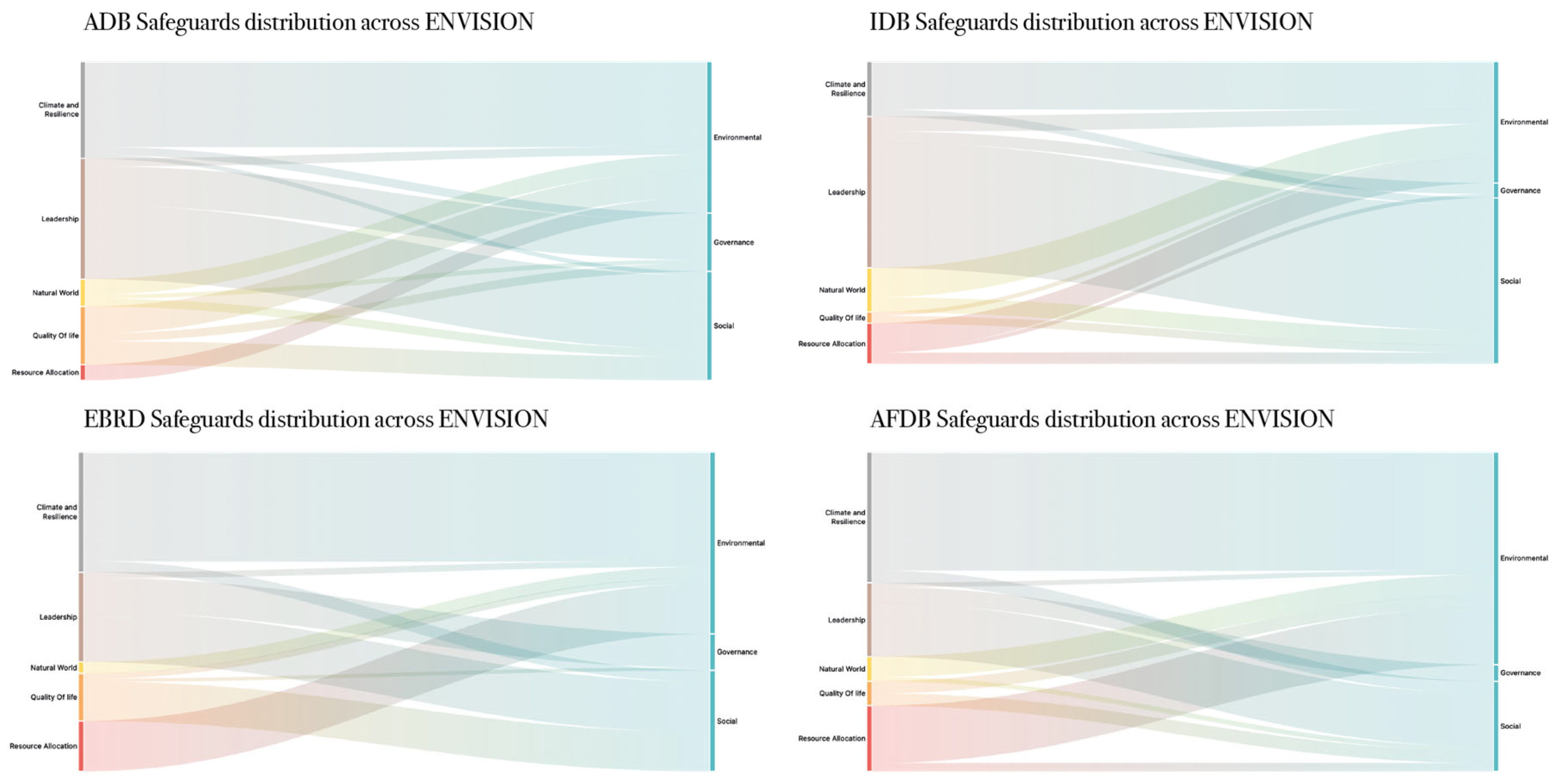 Sustainability 16 03789 g006