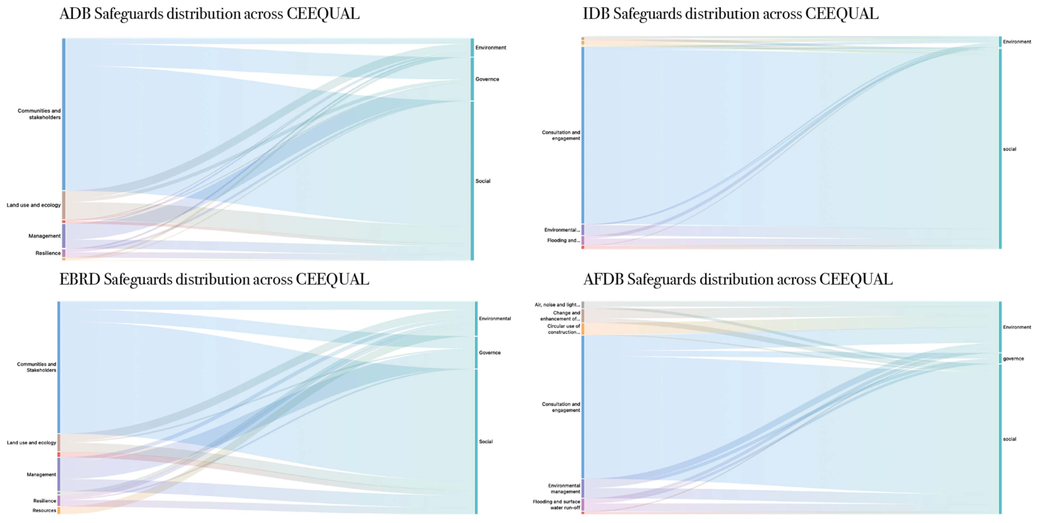 Sustainability 16 03789 g007