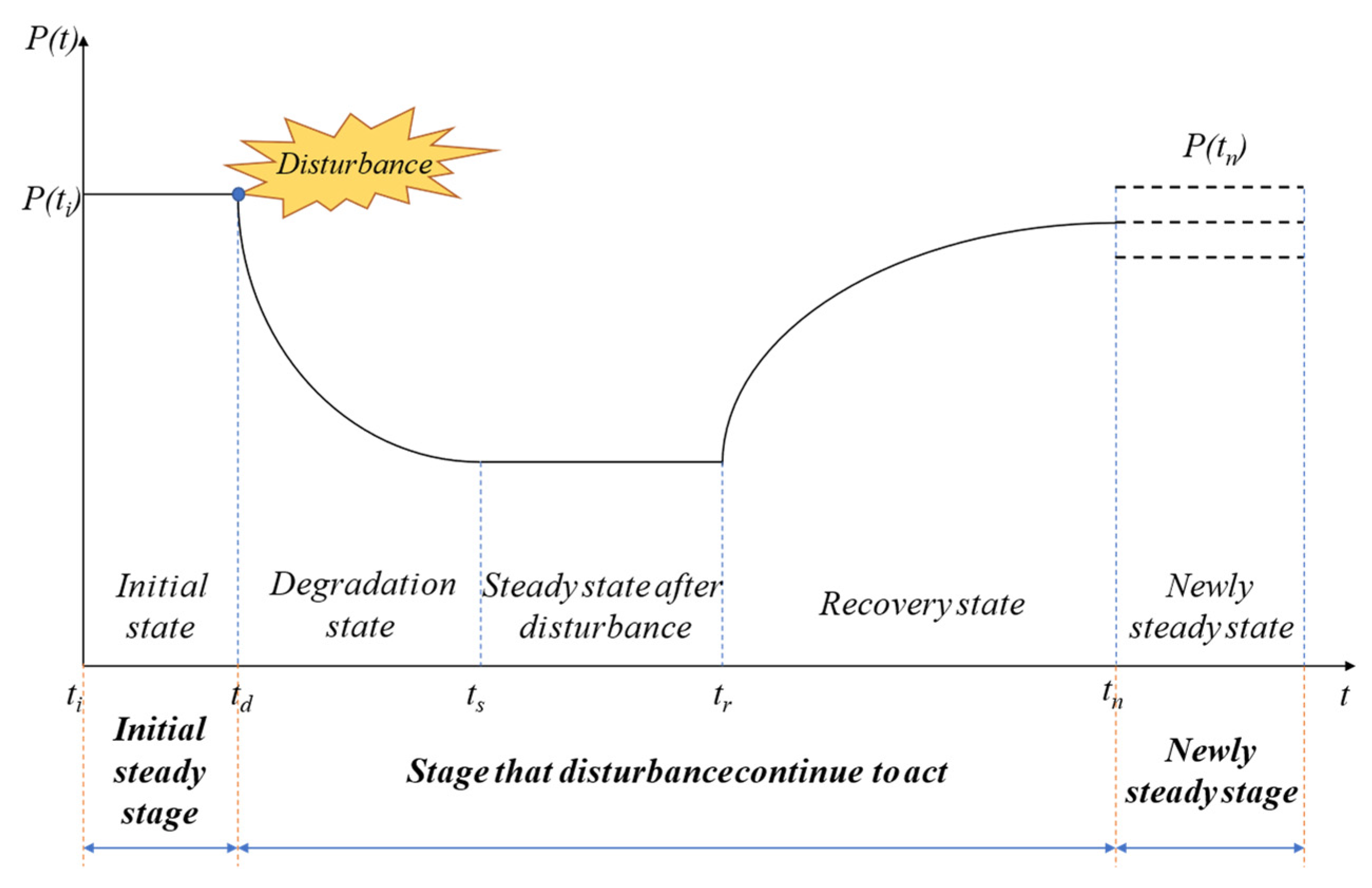 Sustainability 16 03790 g001