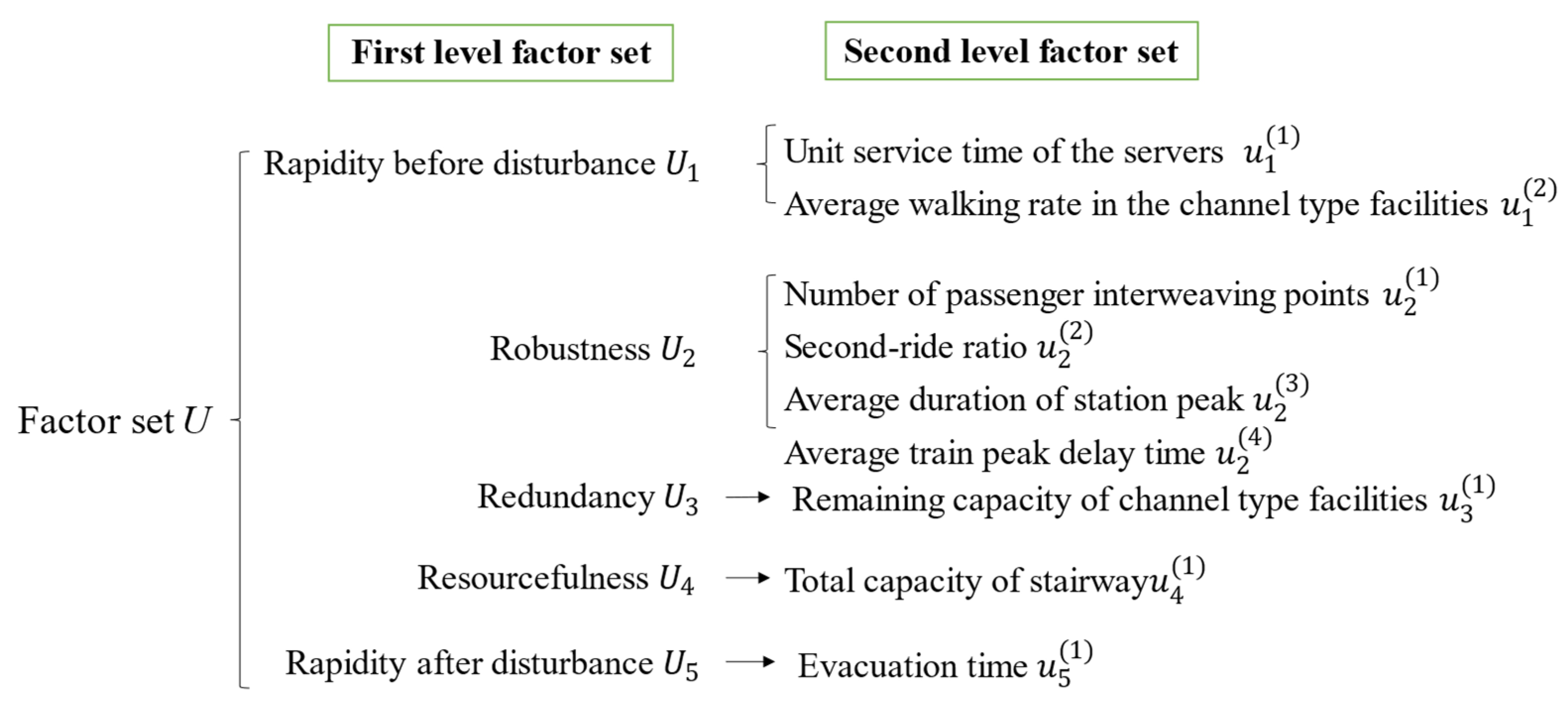 Sustainability 16 03790 g004