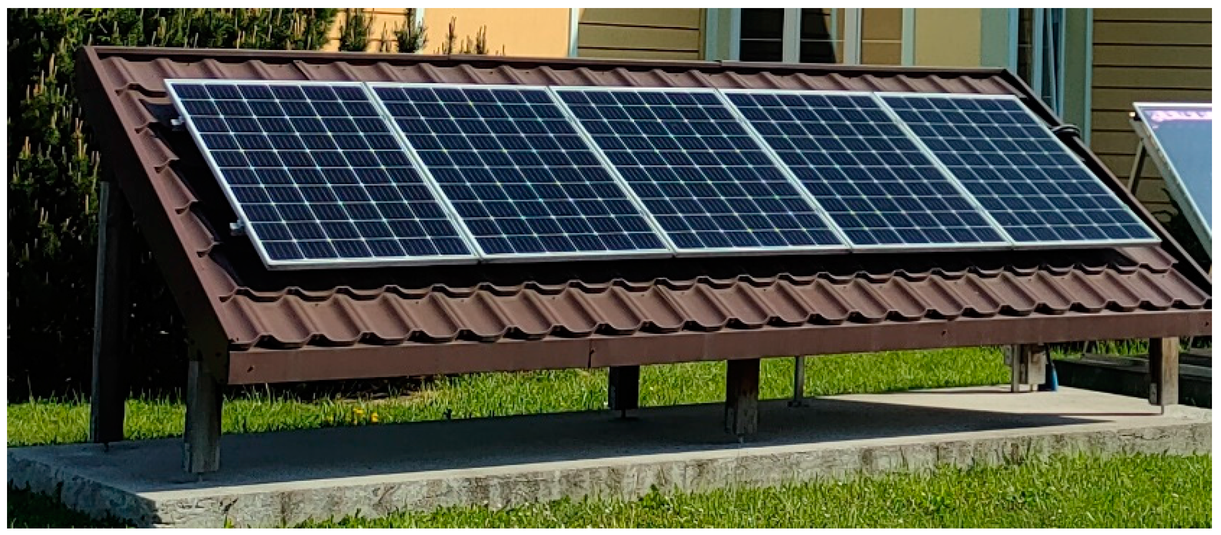 Sustainability 16 03797 g020 Sustainability 16 03797 g020