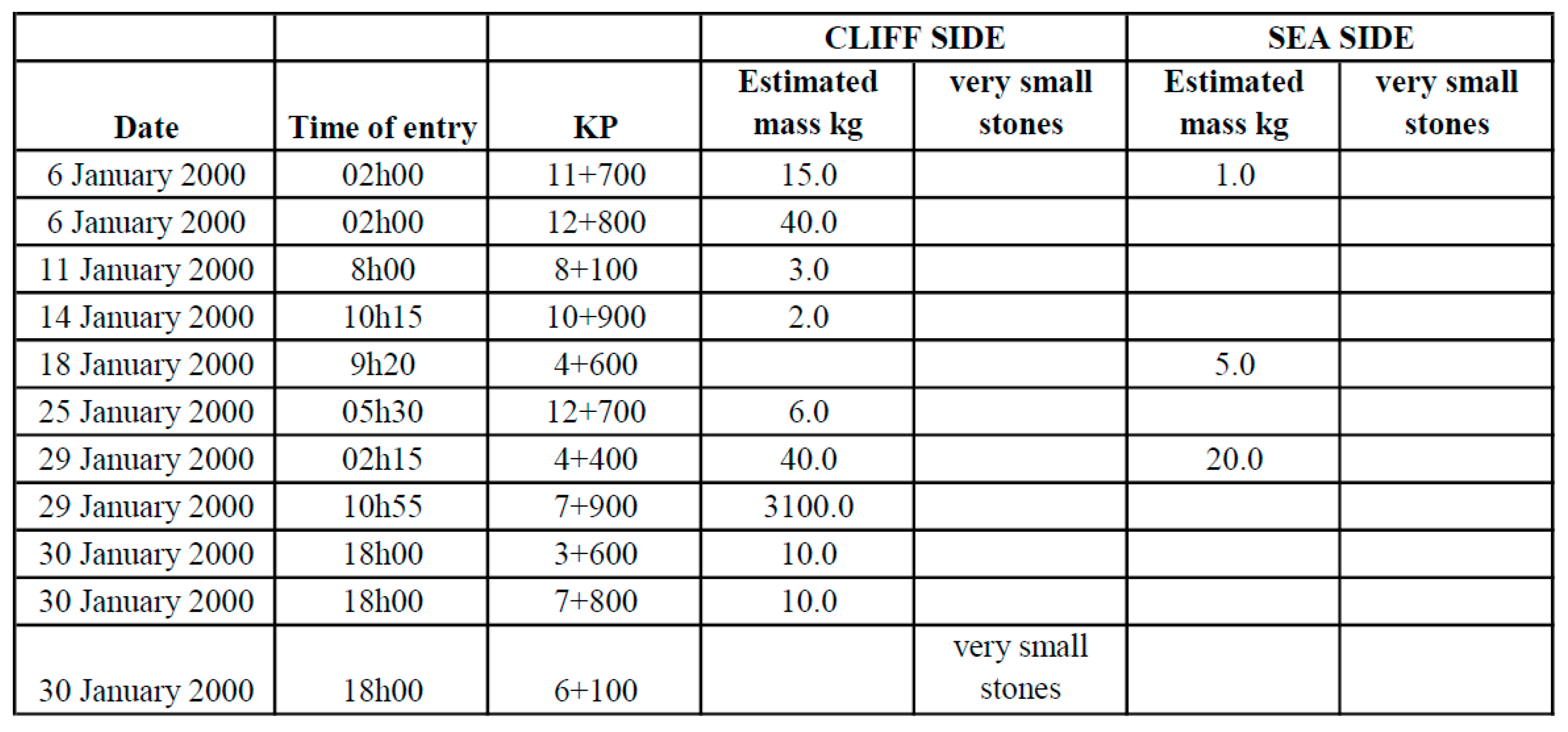 Sustainability 16 03802 g0a3