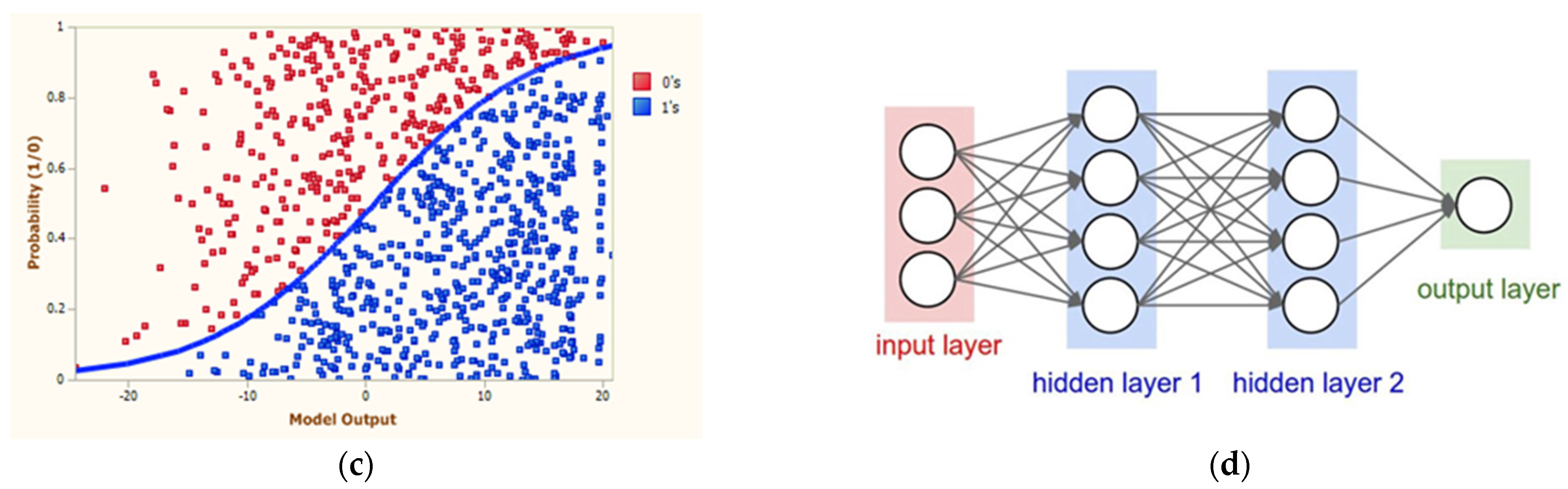 Sustainability 16 03802 g0a4b