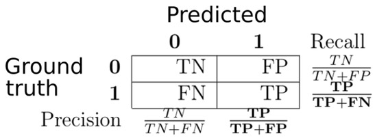 Sustainability 16 03802 g0a5