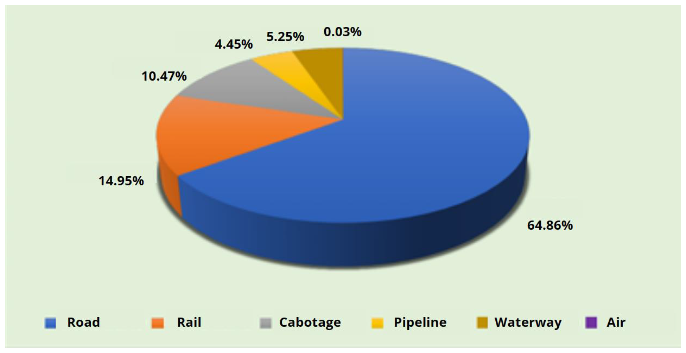 Sustainability 16 03804 sch001