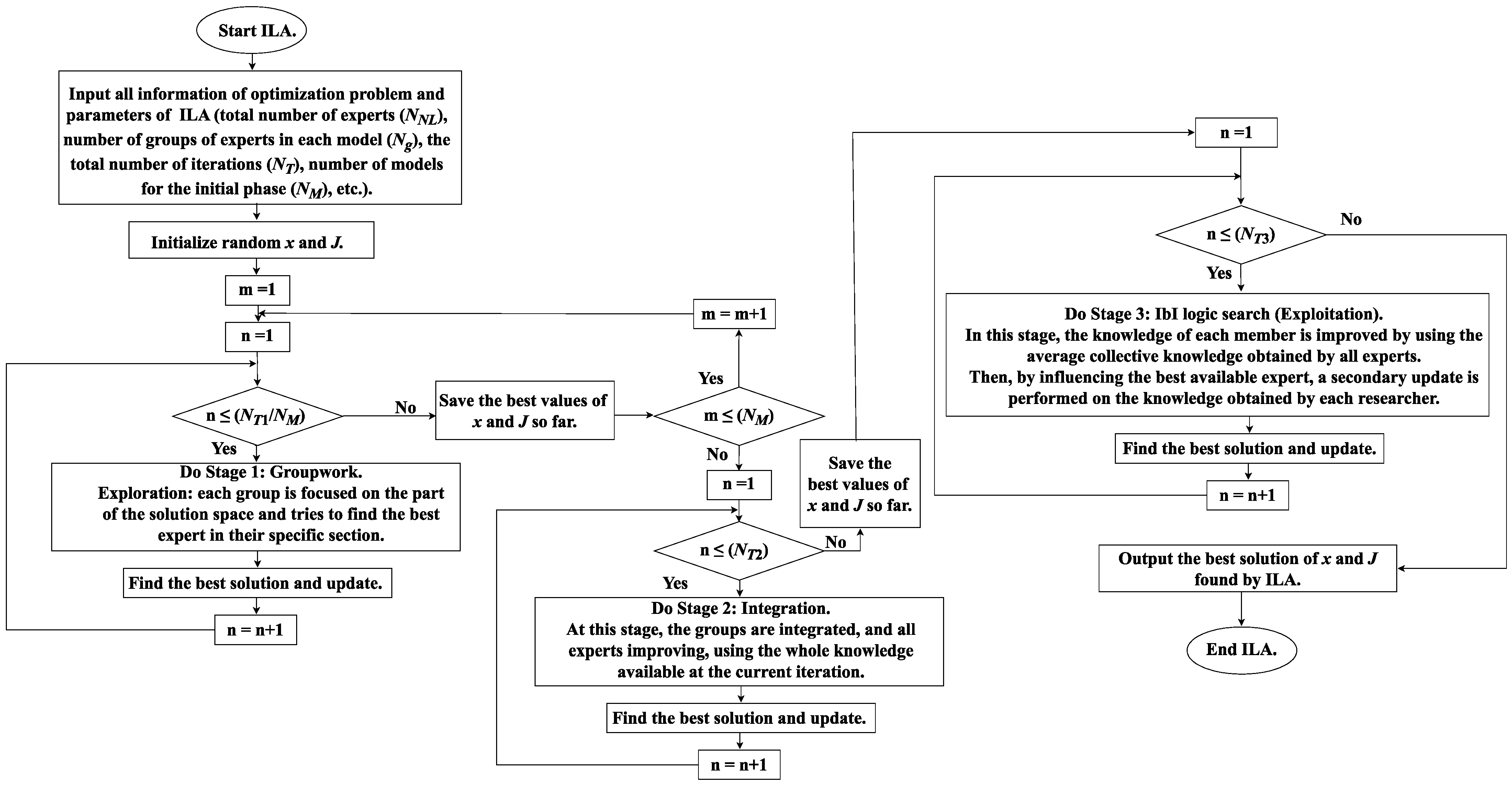 Sustainability 16 03808 g008