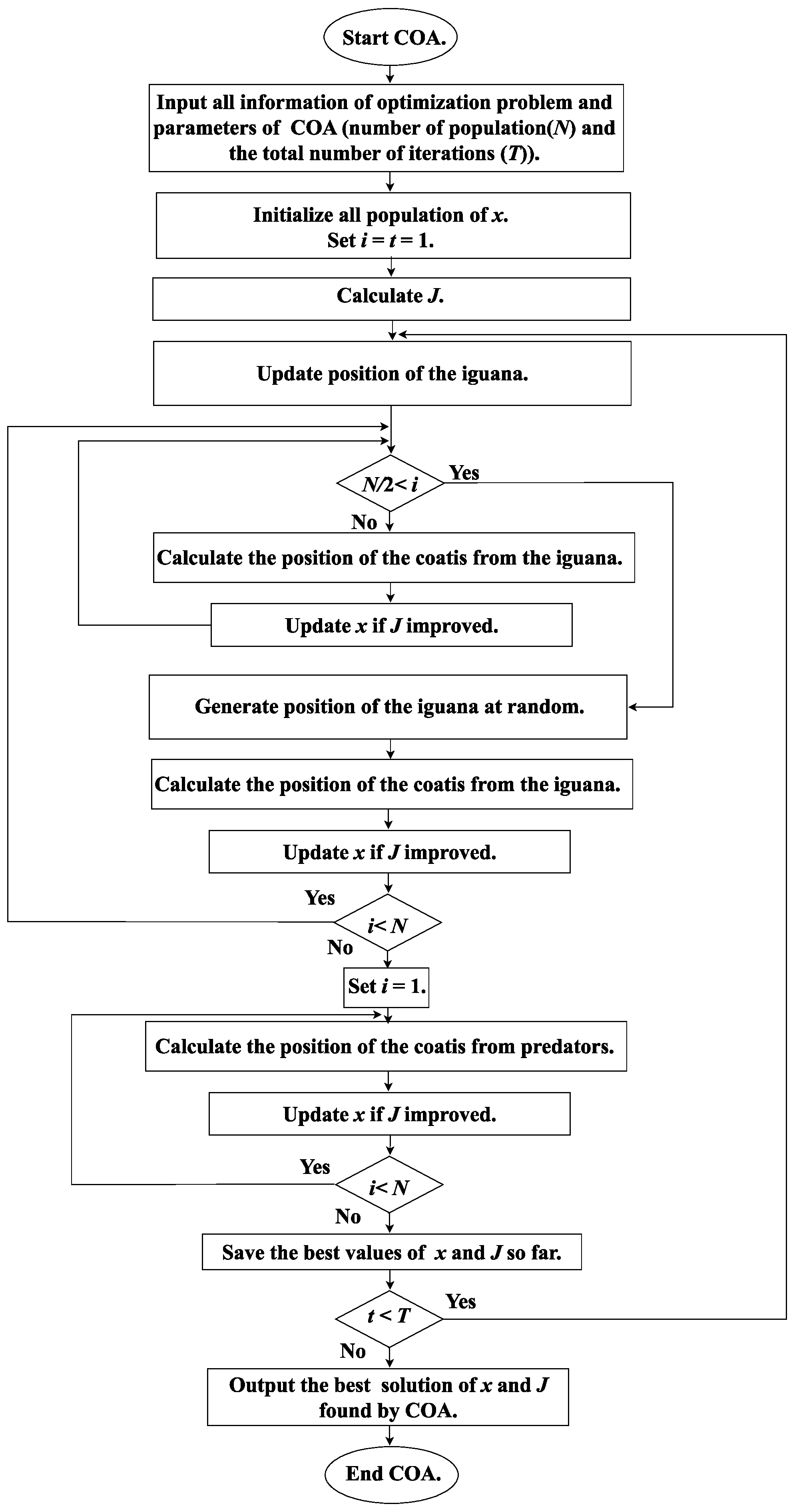 Sustainability 16 03808 g009