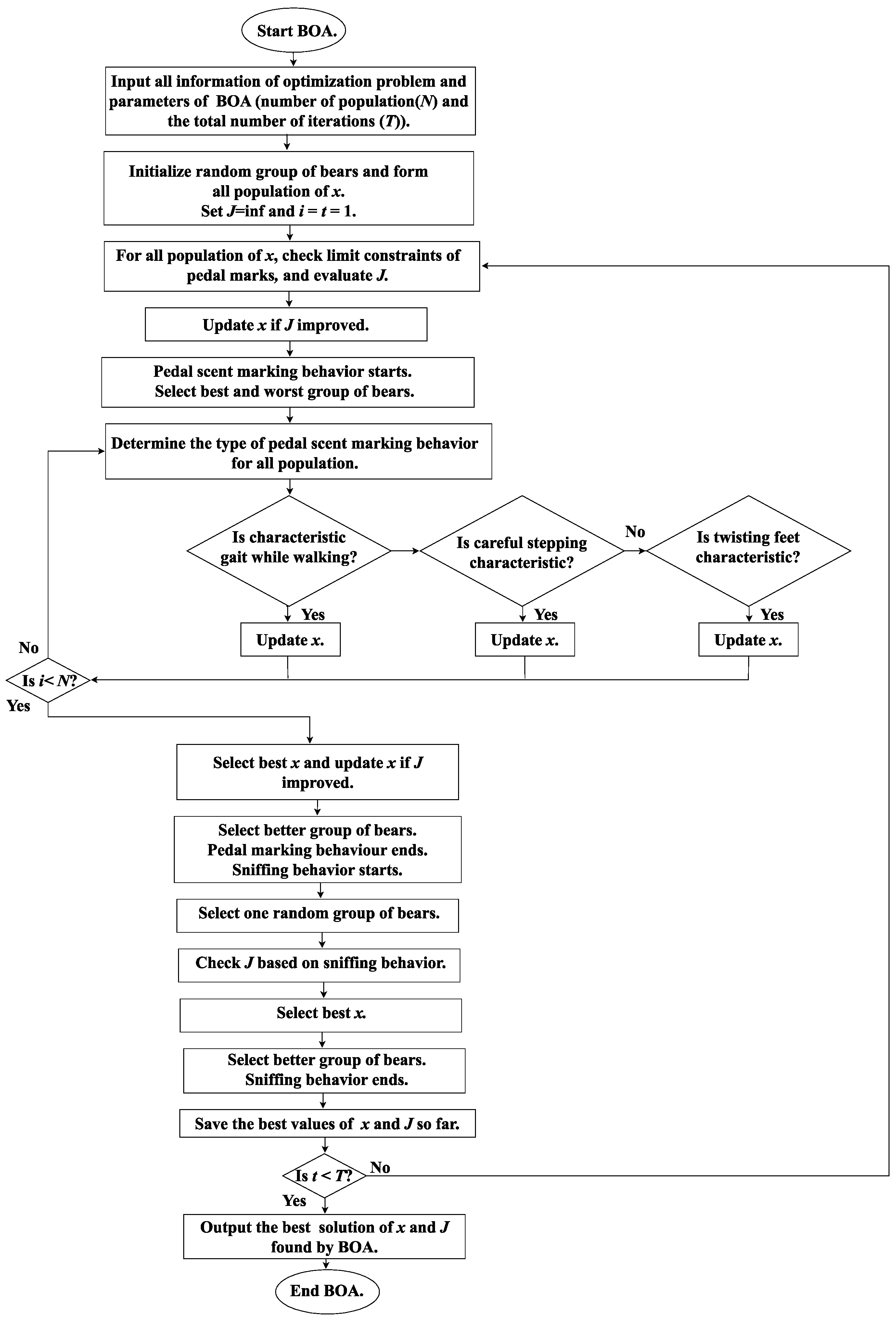 Sustainability 16 03808 g010