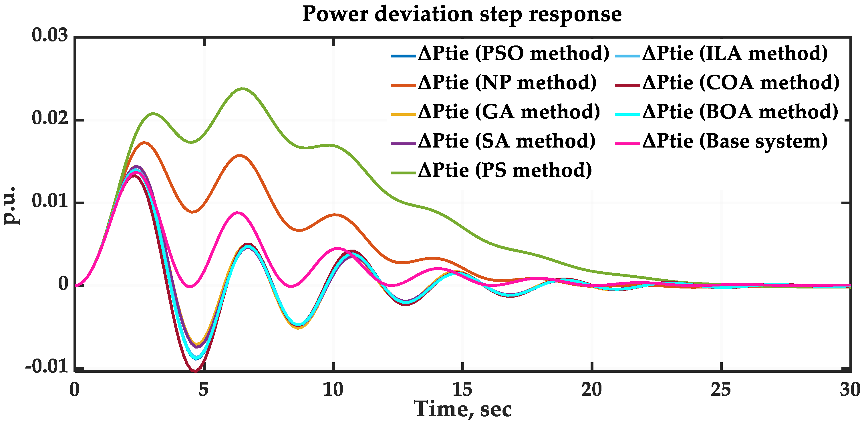 Sustainability 16 03808 g018
