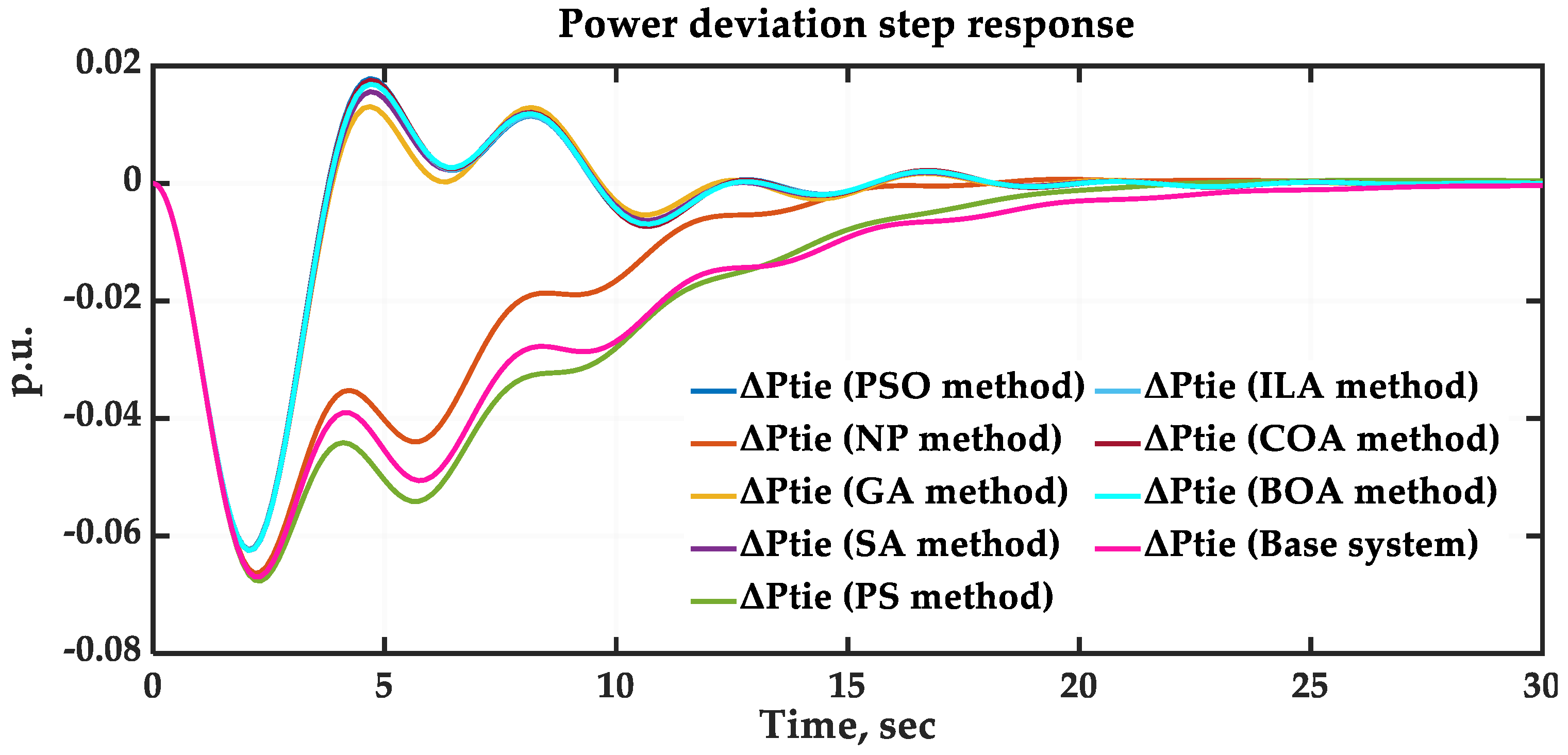 Sustainability 16 03808 g021