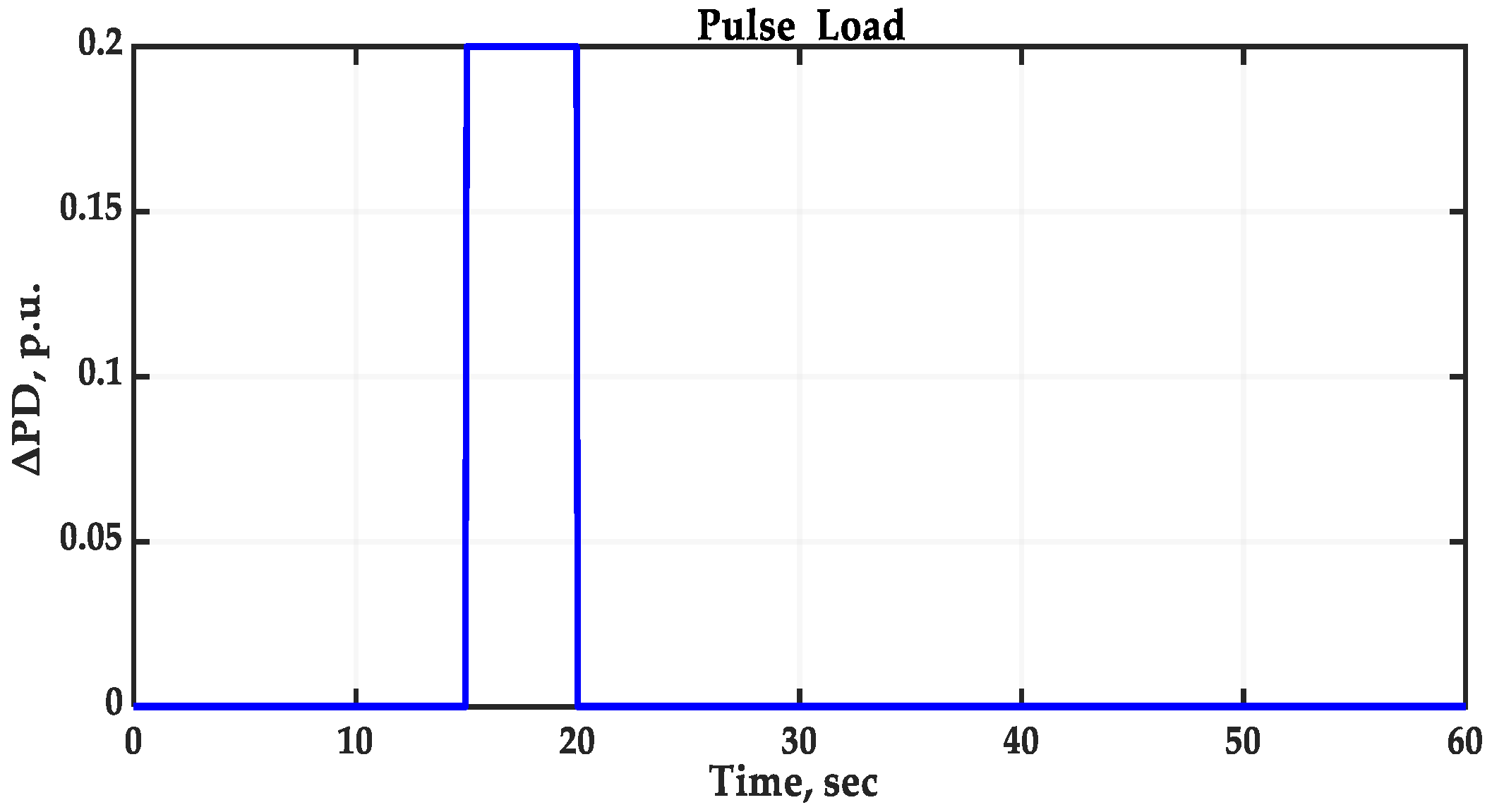 Sustainability 16 03808 g034