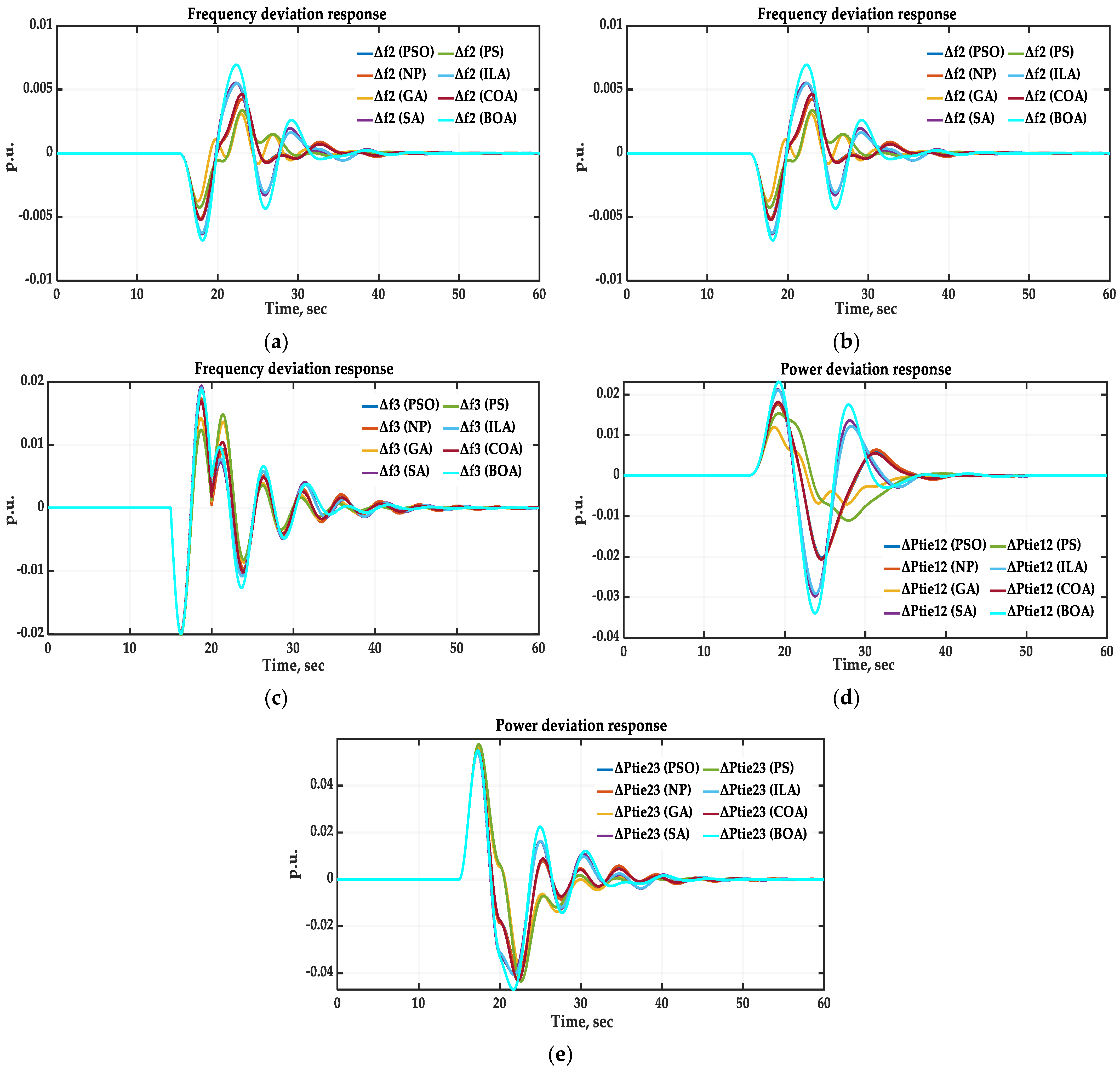 Sustainability 16 03808 g035