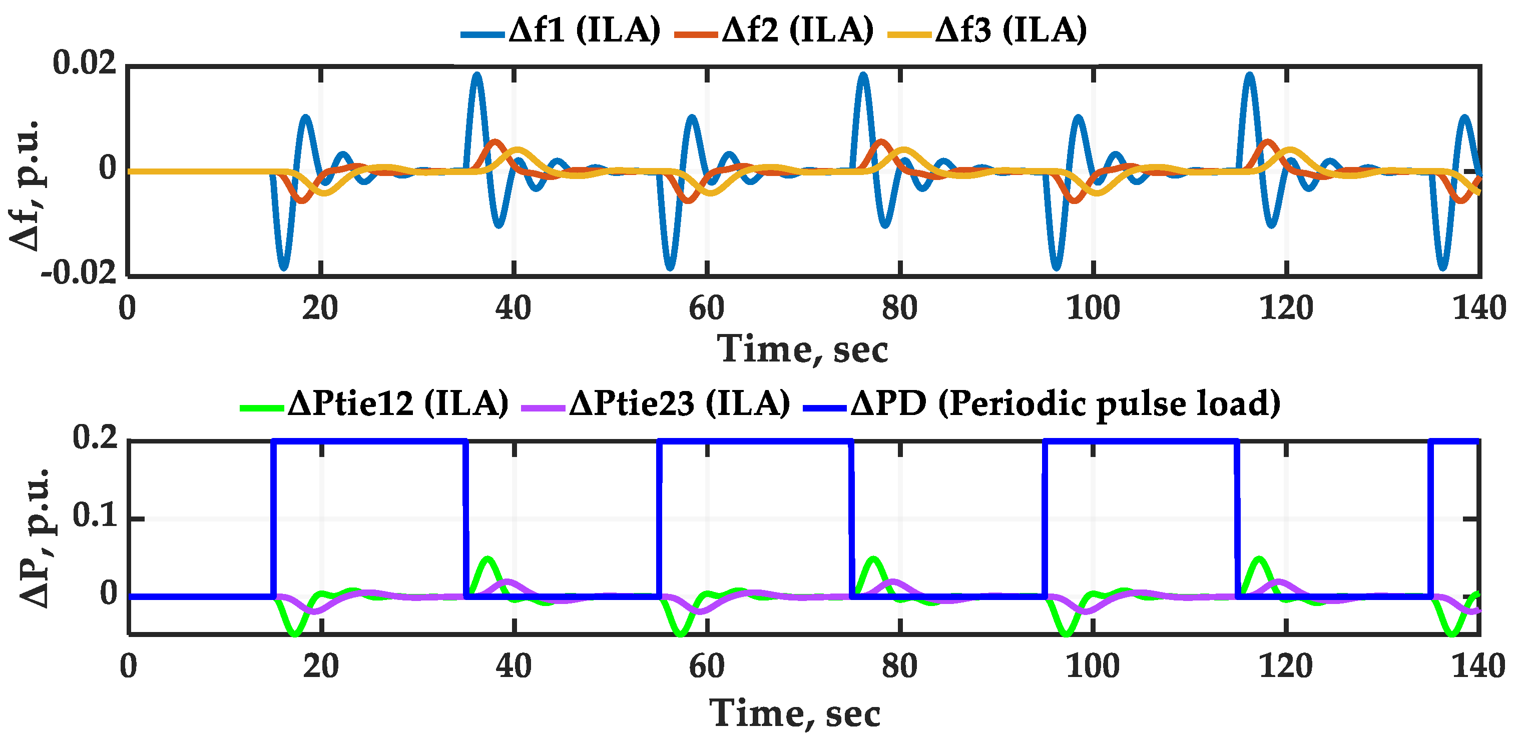 Sustainability 16 03808 g036