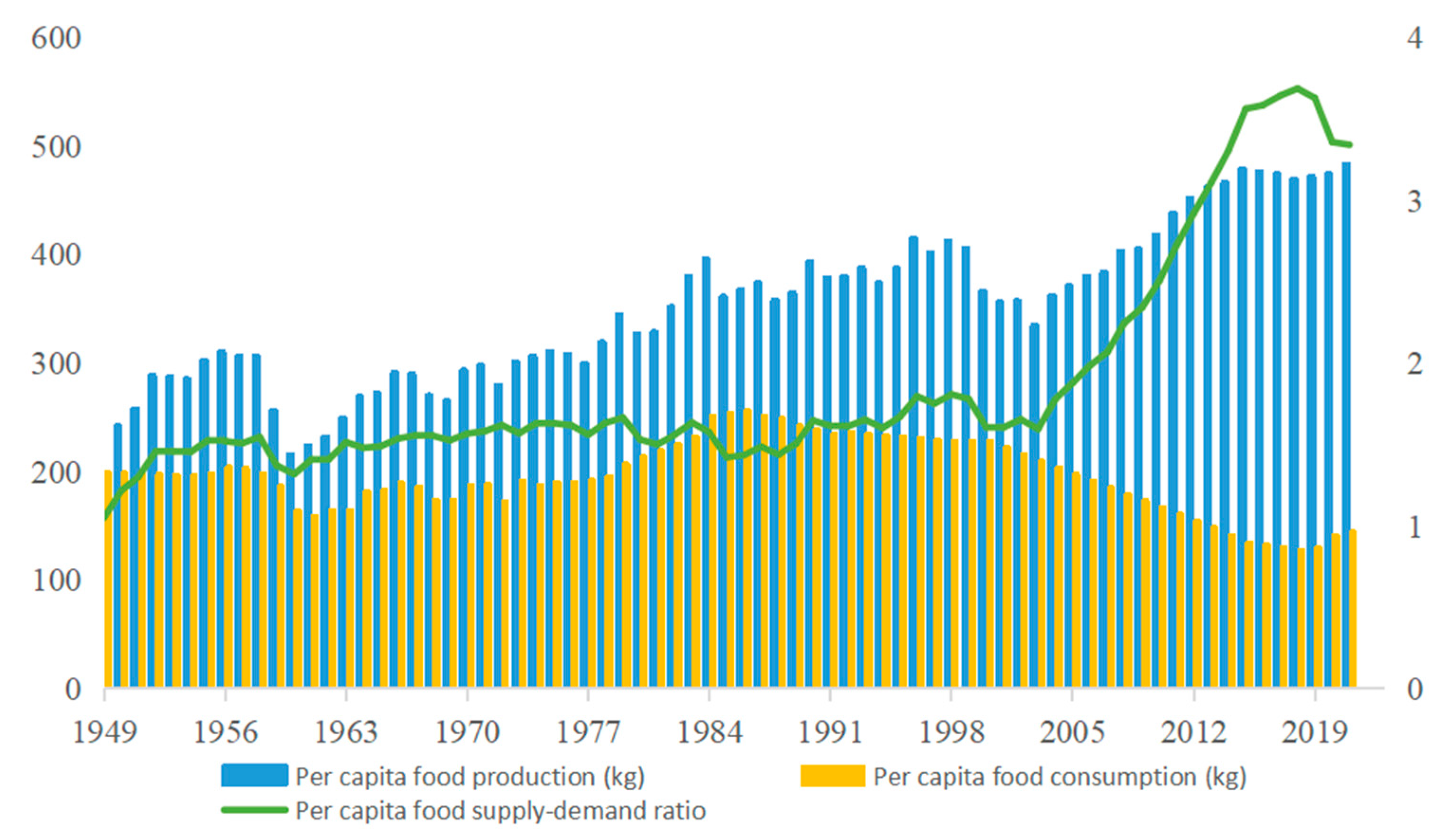 Sustainability 16 03815 g001