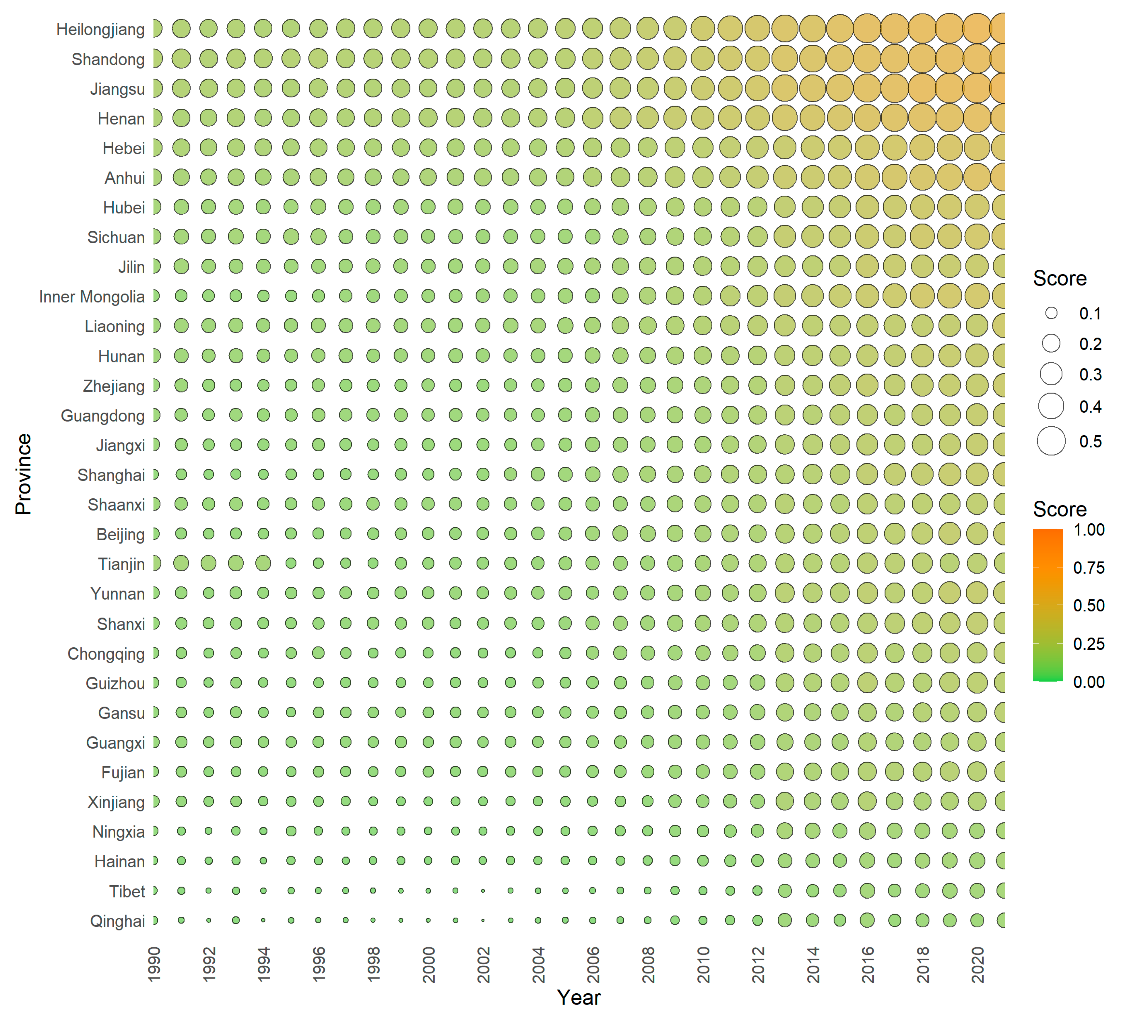 Sustainability 16 03815 g003
