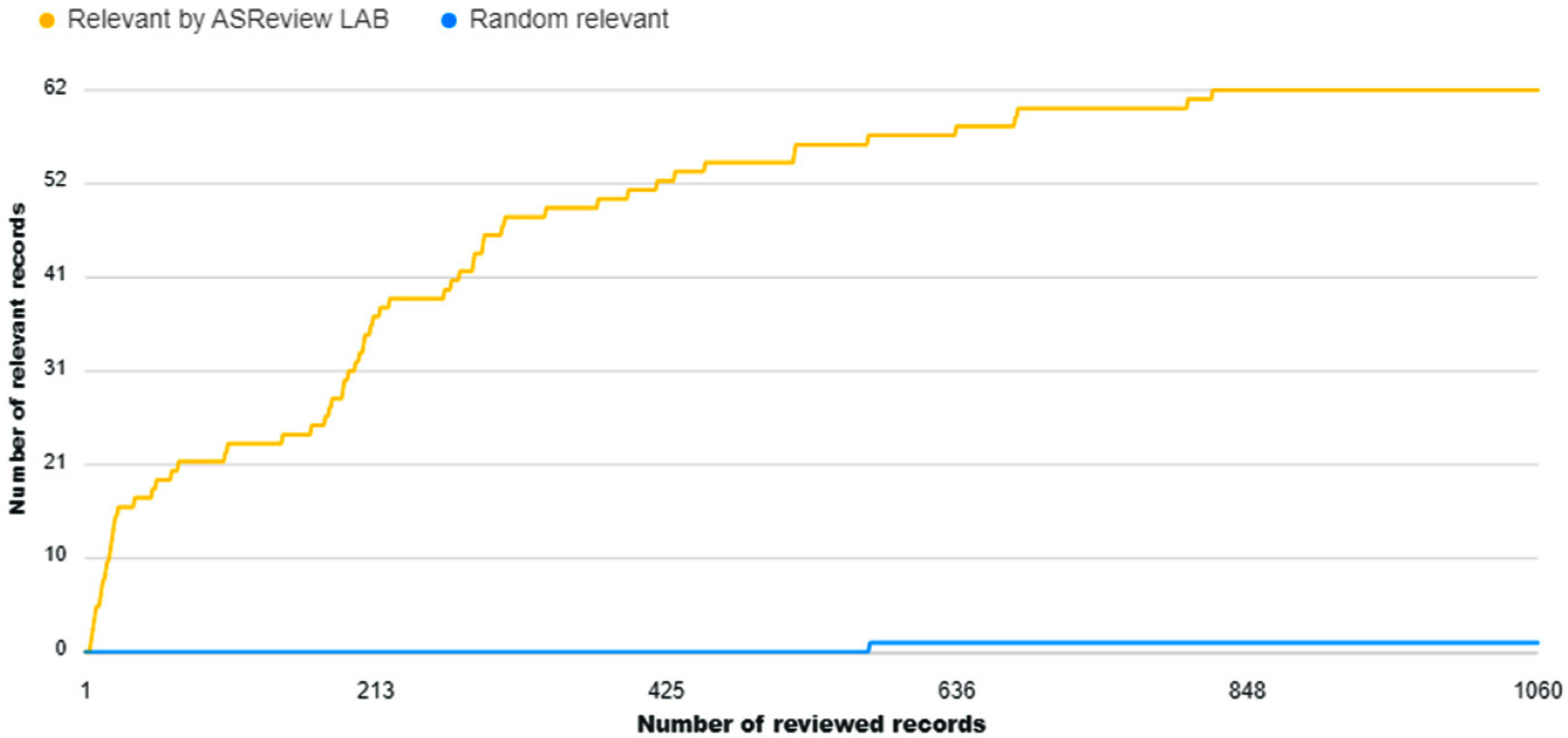 Sustainability 16 03817 g002