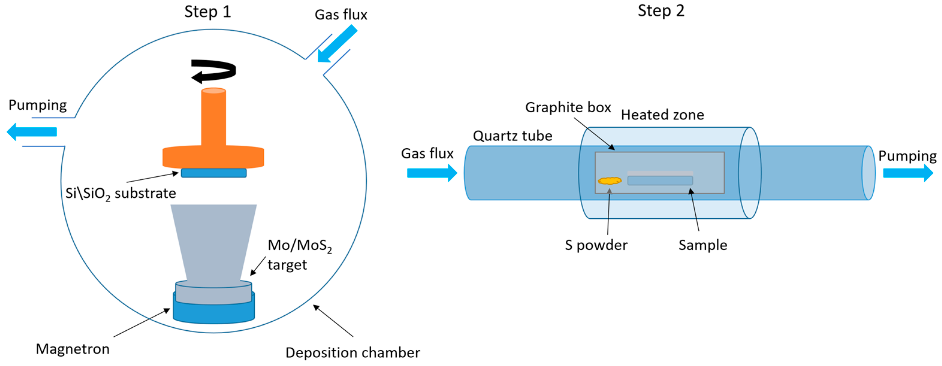 Sustainability 16 03819 g001