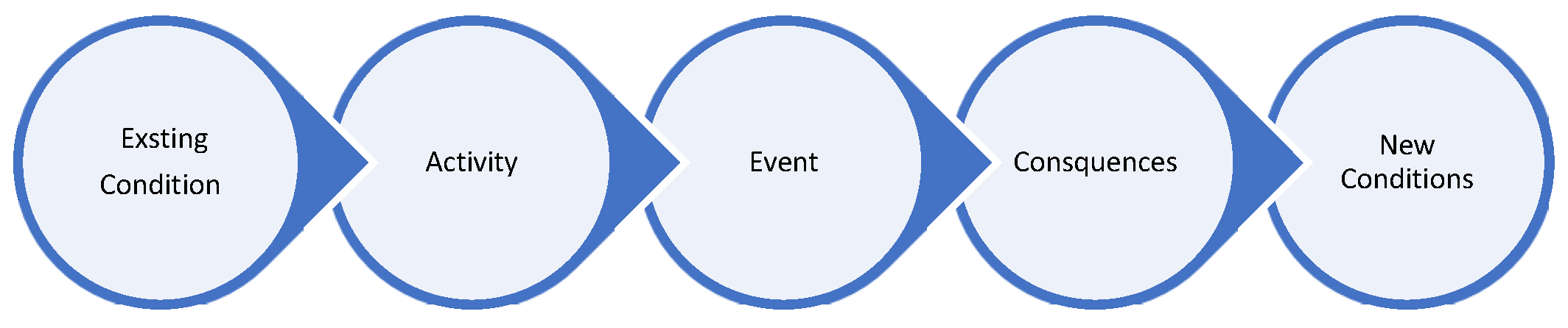 Sustainability 16 03820 g001