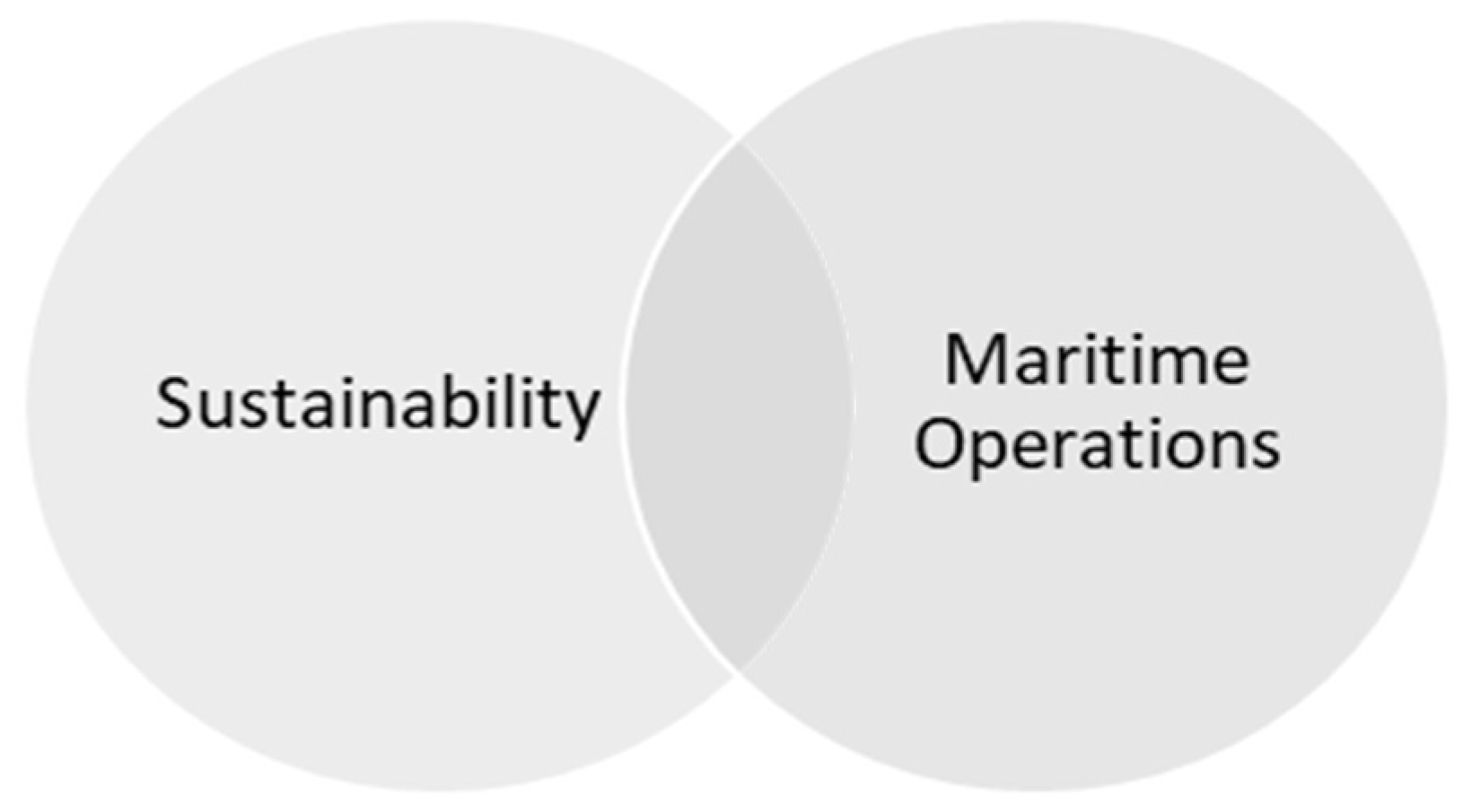 Sustainability 16 03820 g002