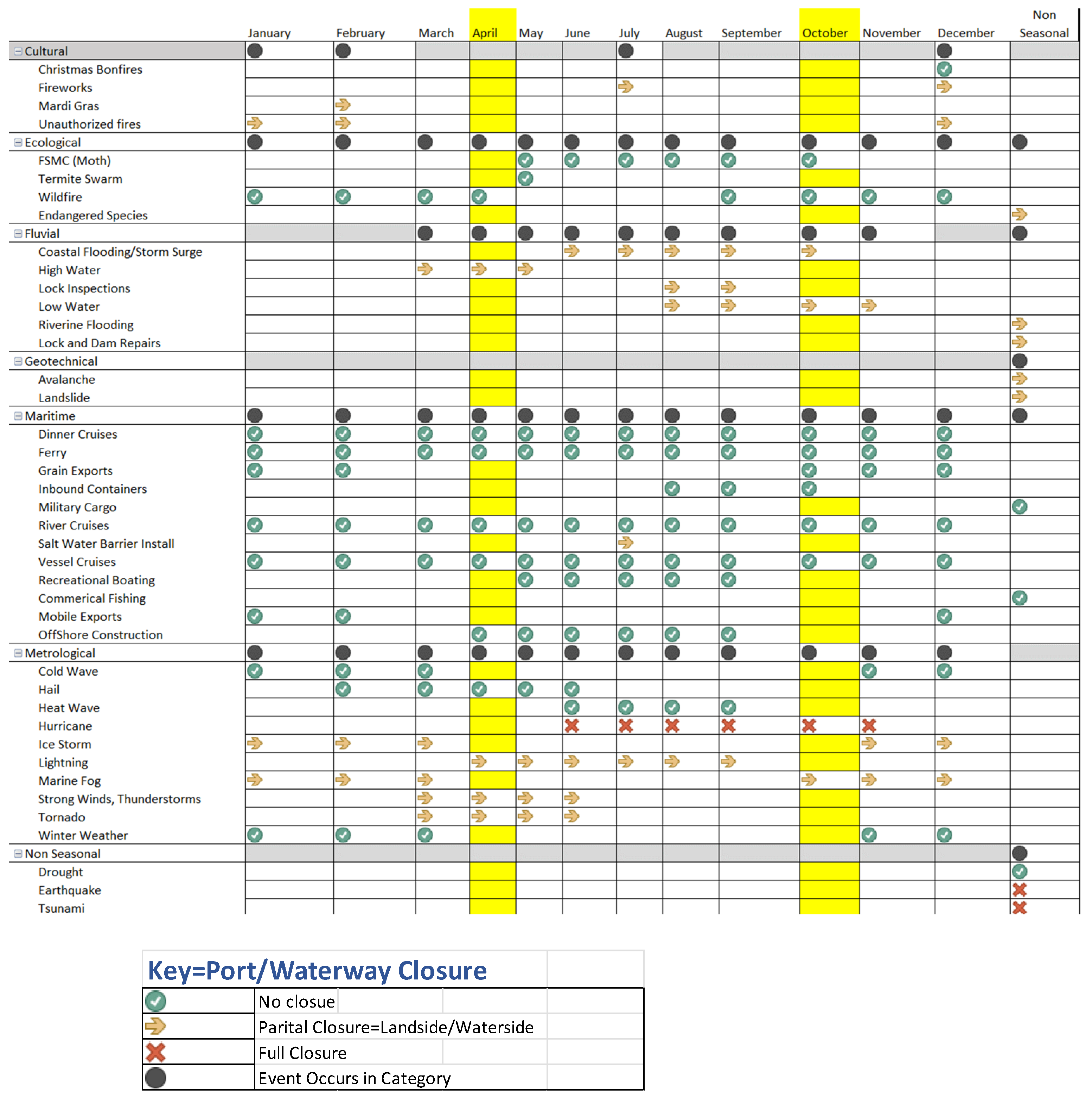 Sustainability 16 03820 g003