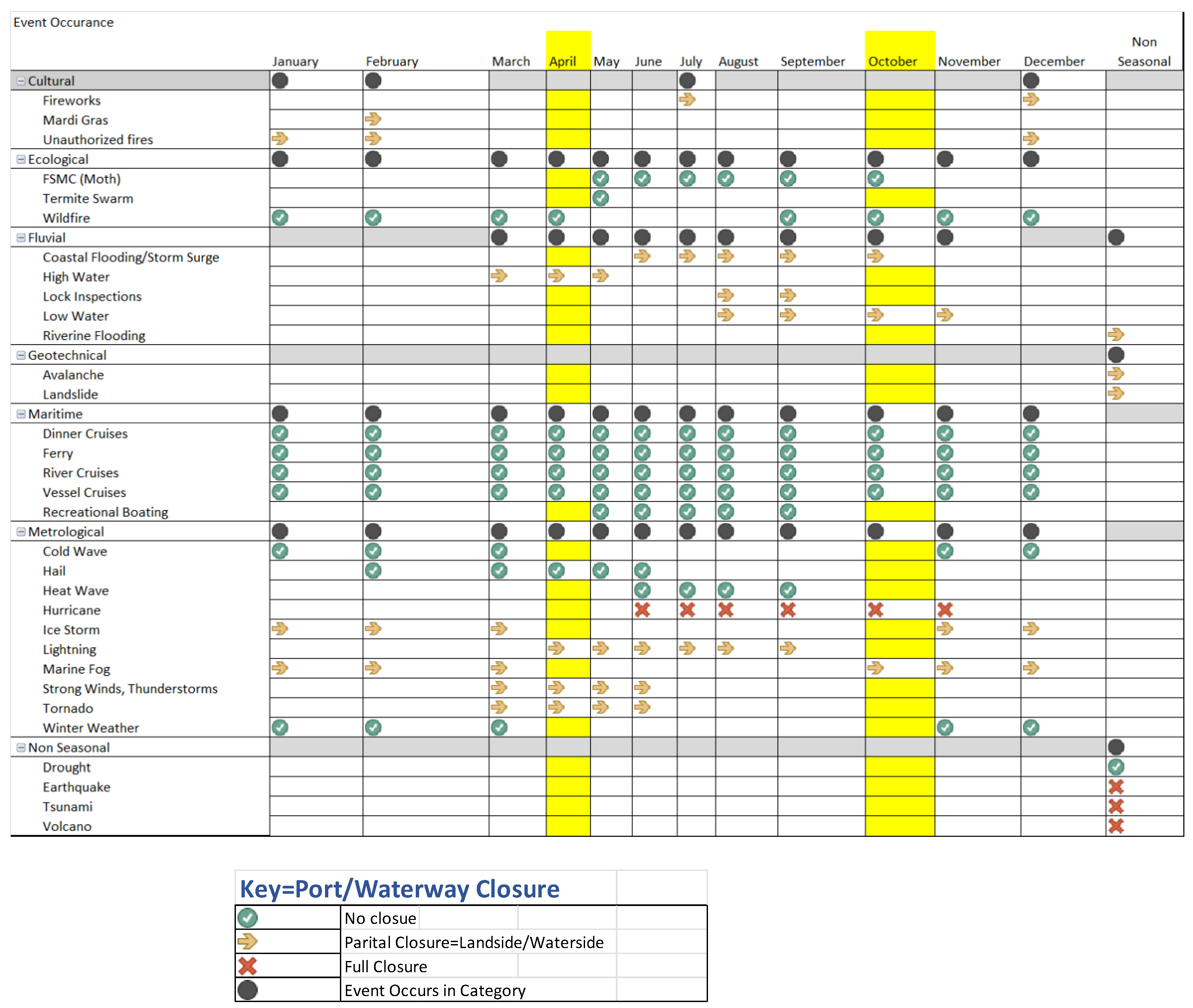 Sustainability 16 03820 g005