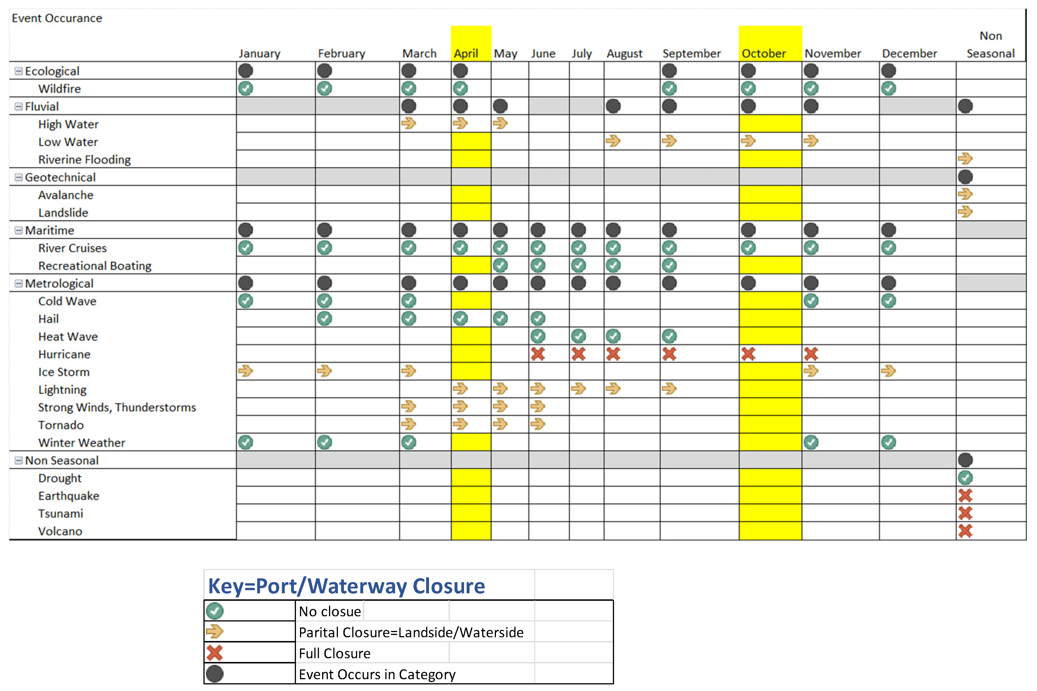 Sustainability 16 03820 g006