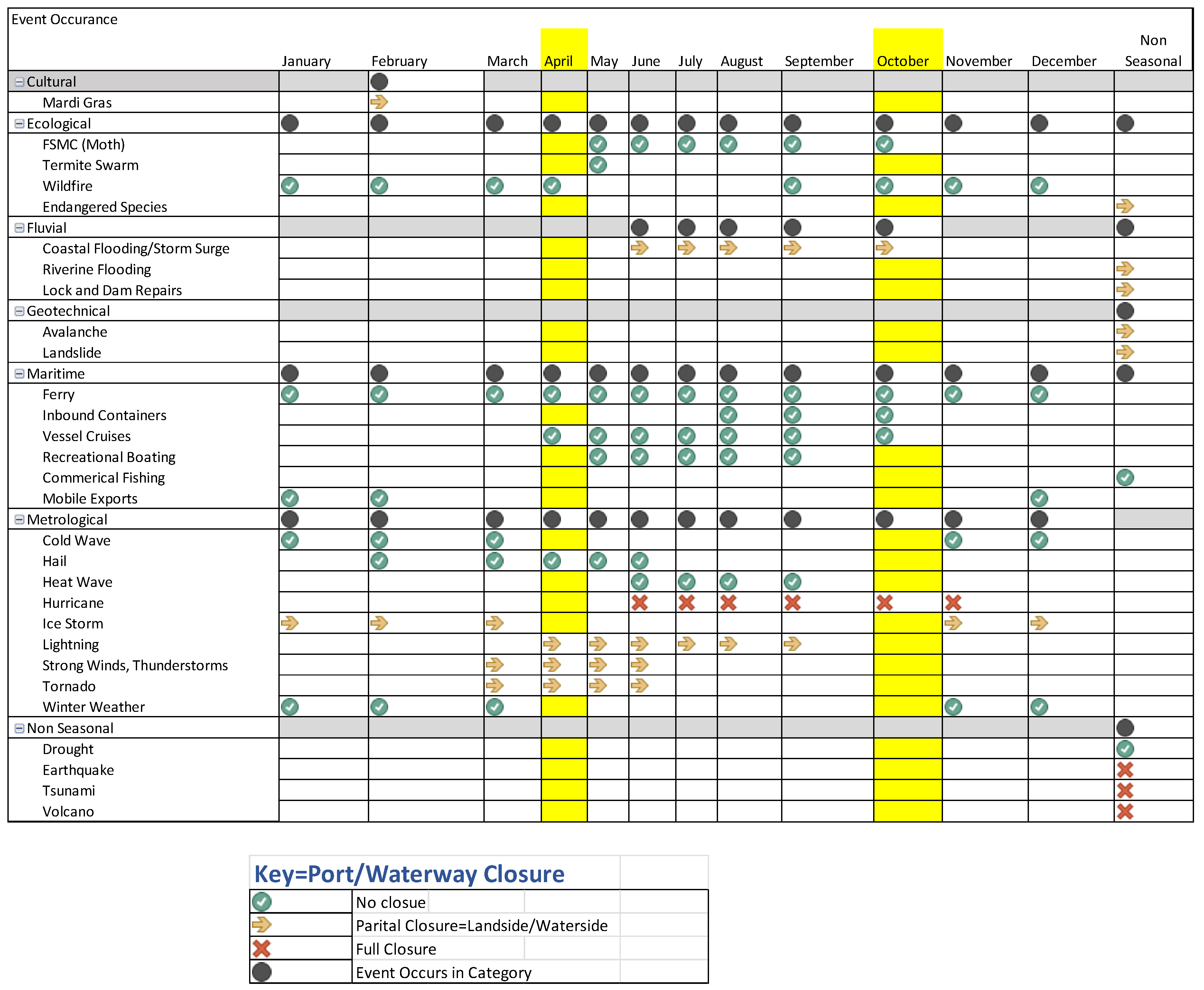 Sustainability 16 03820 g007