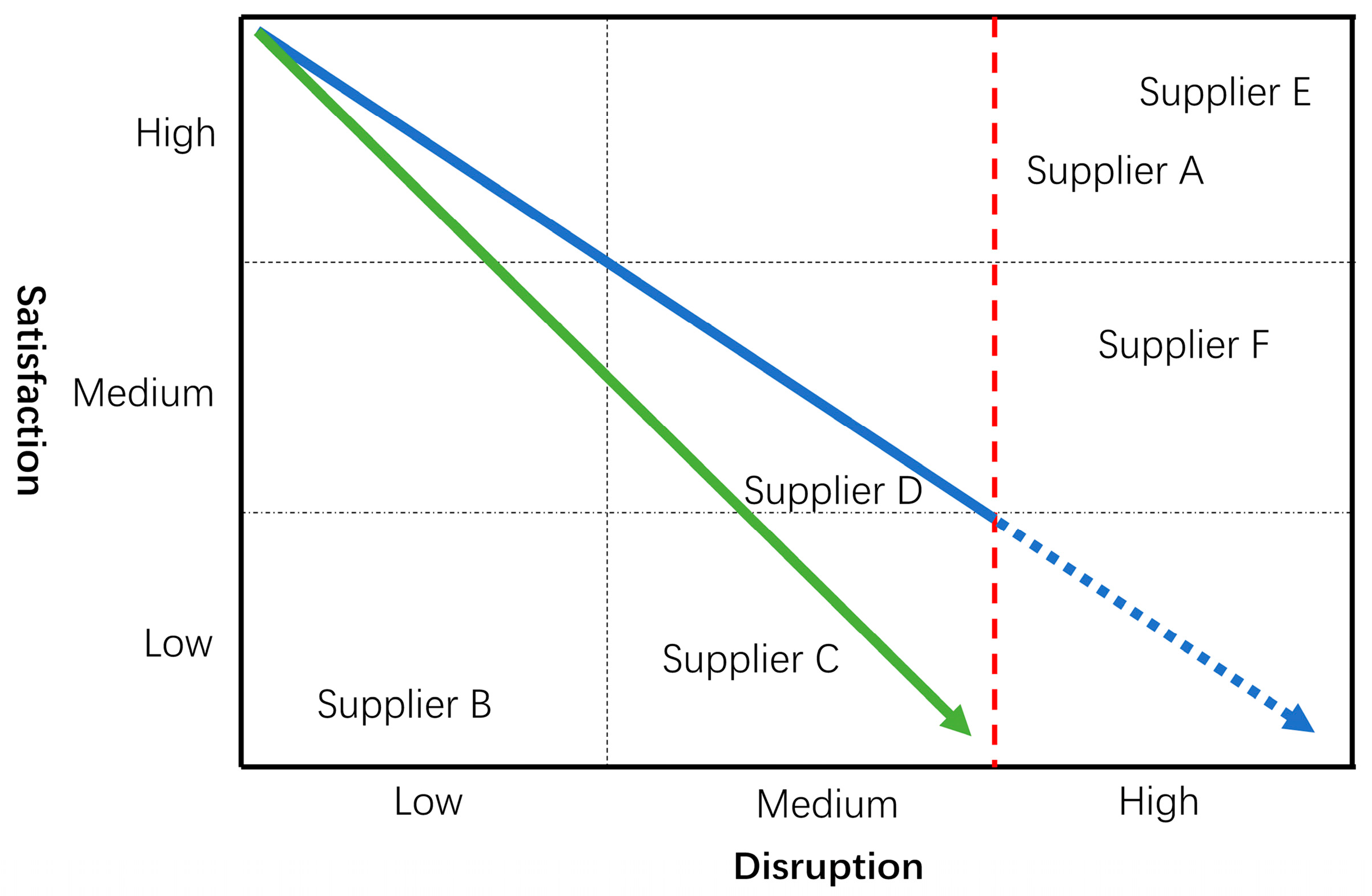 Sustainability 16 03821 g003