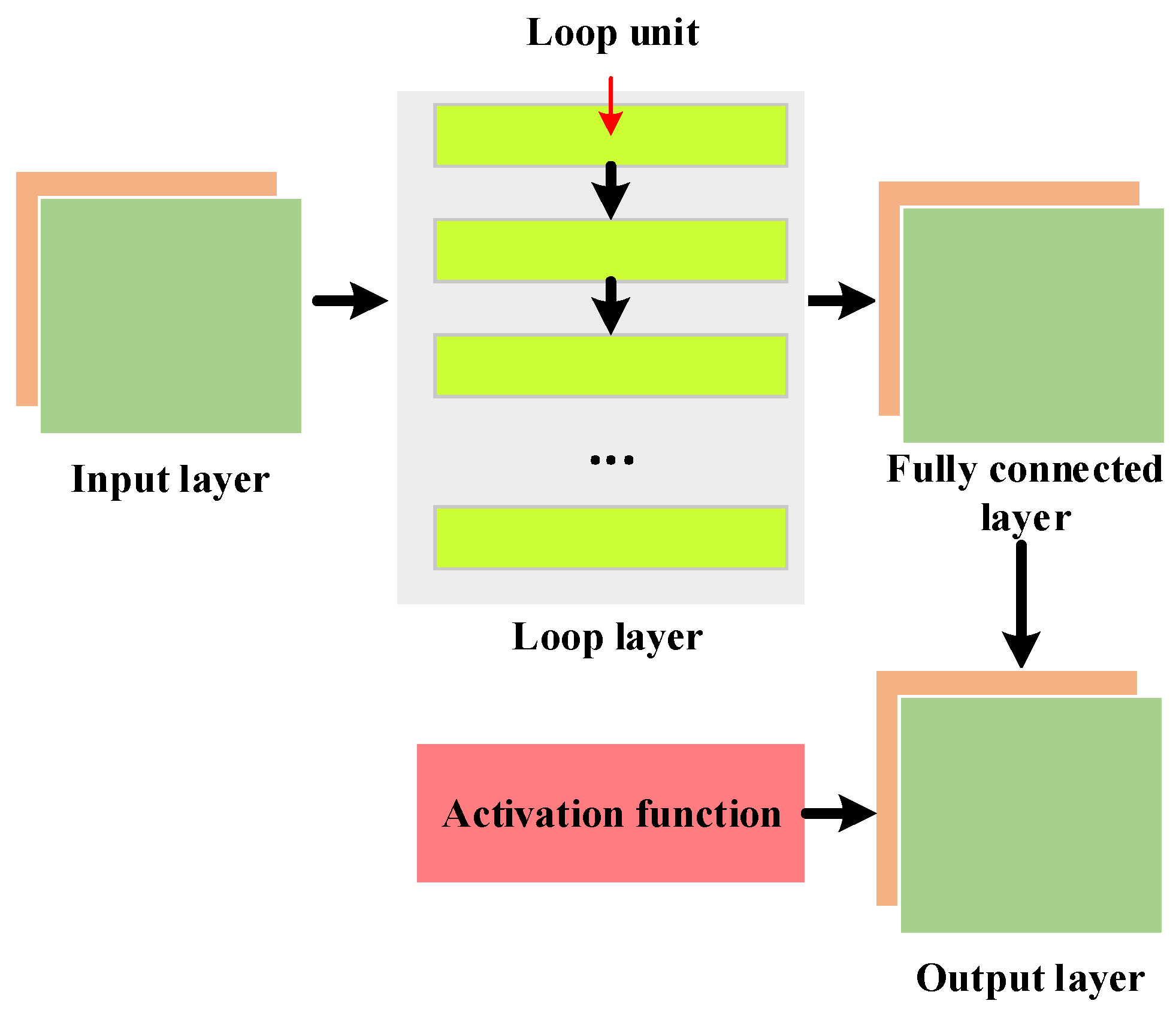 Sustainability 16 03823 g004