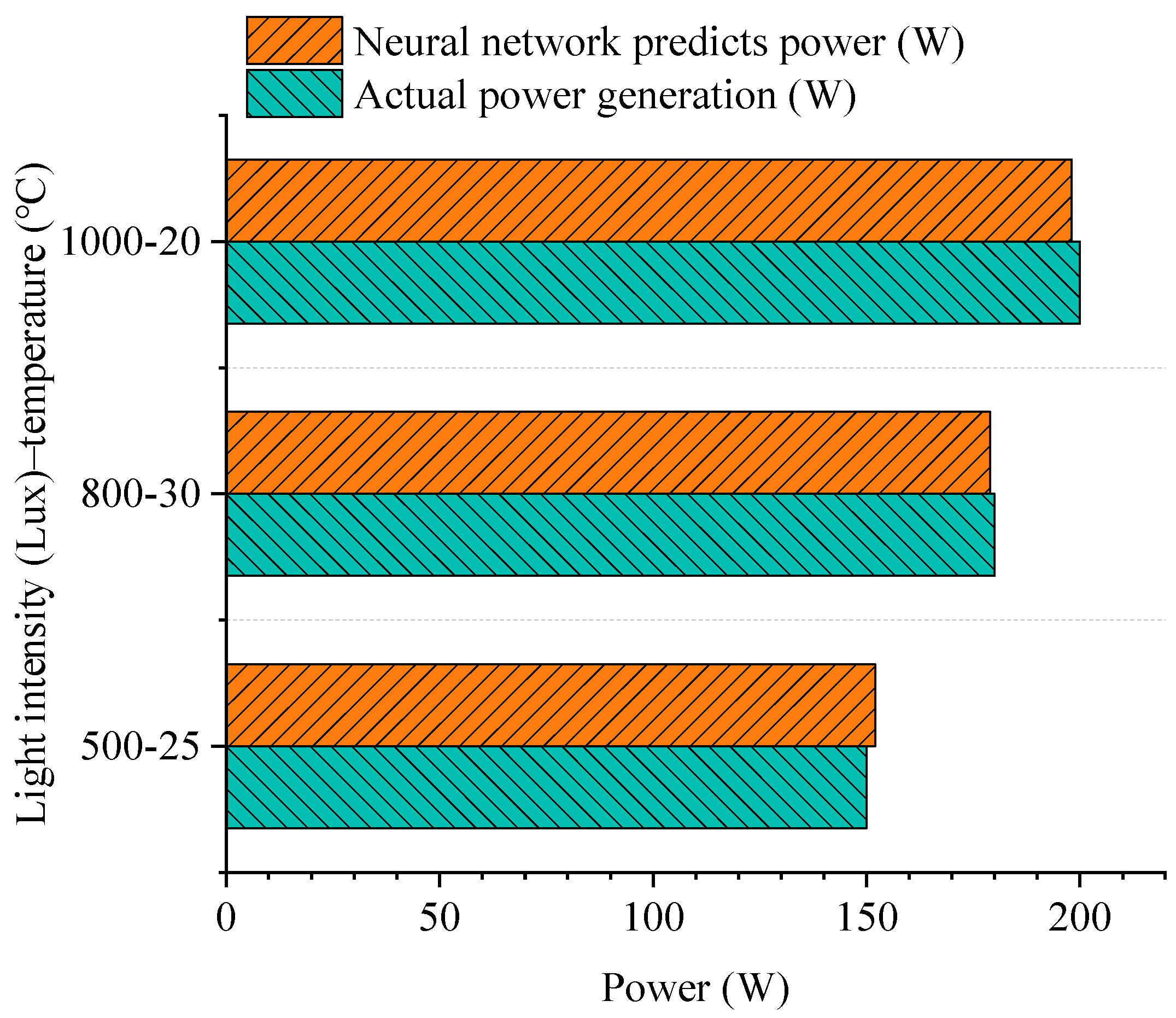 Sustainability 16 03823 g008