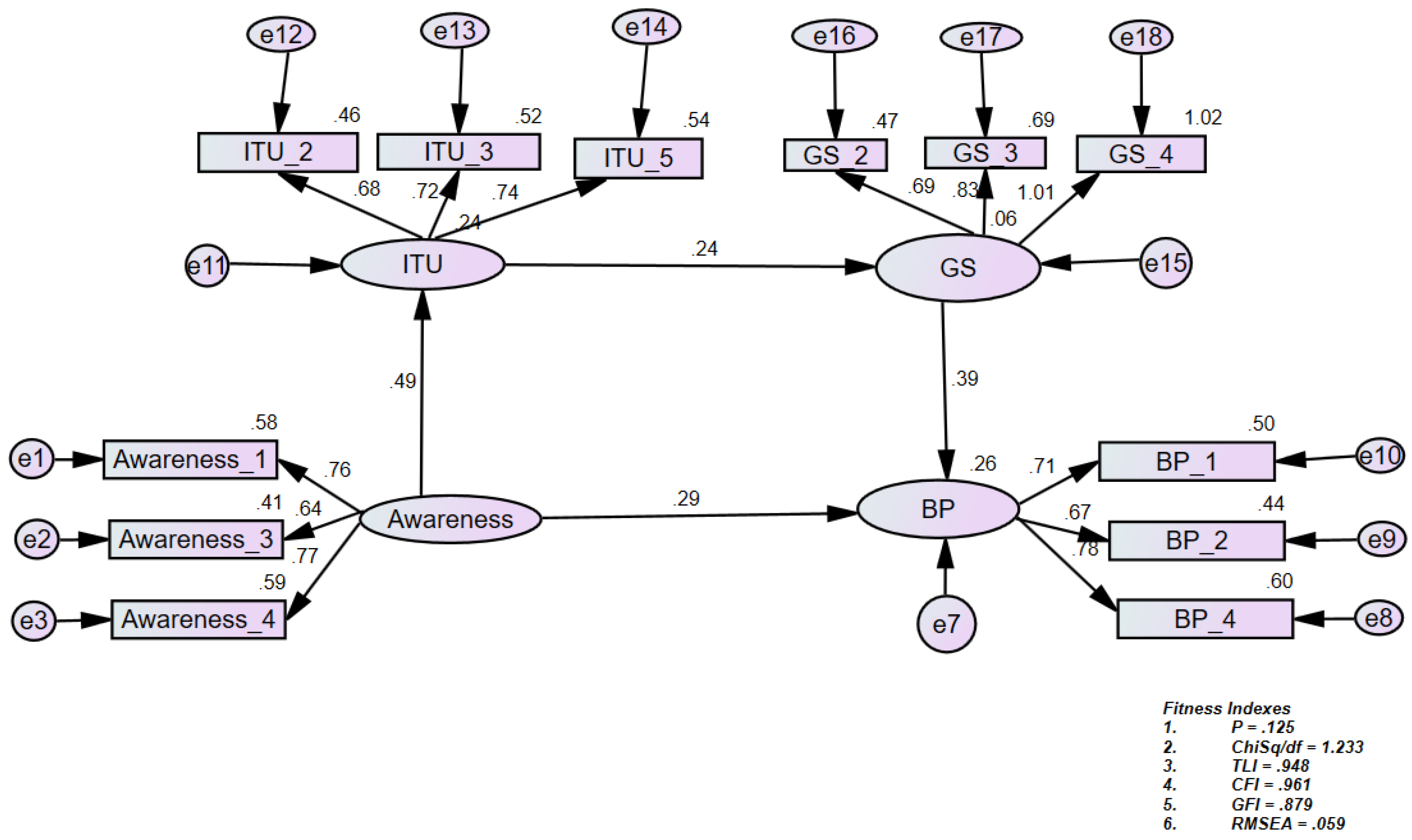 Sustainability 16 03831 g006