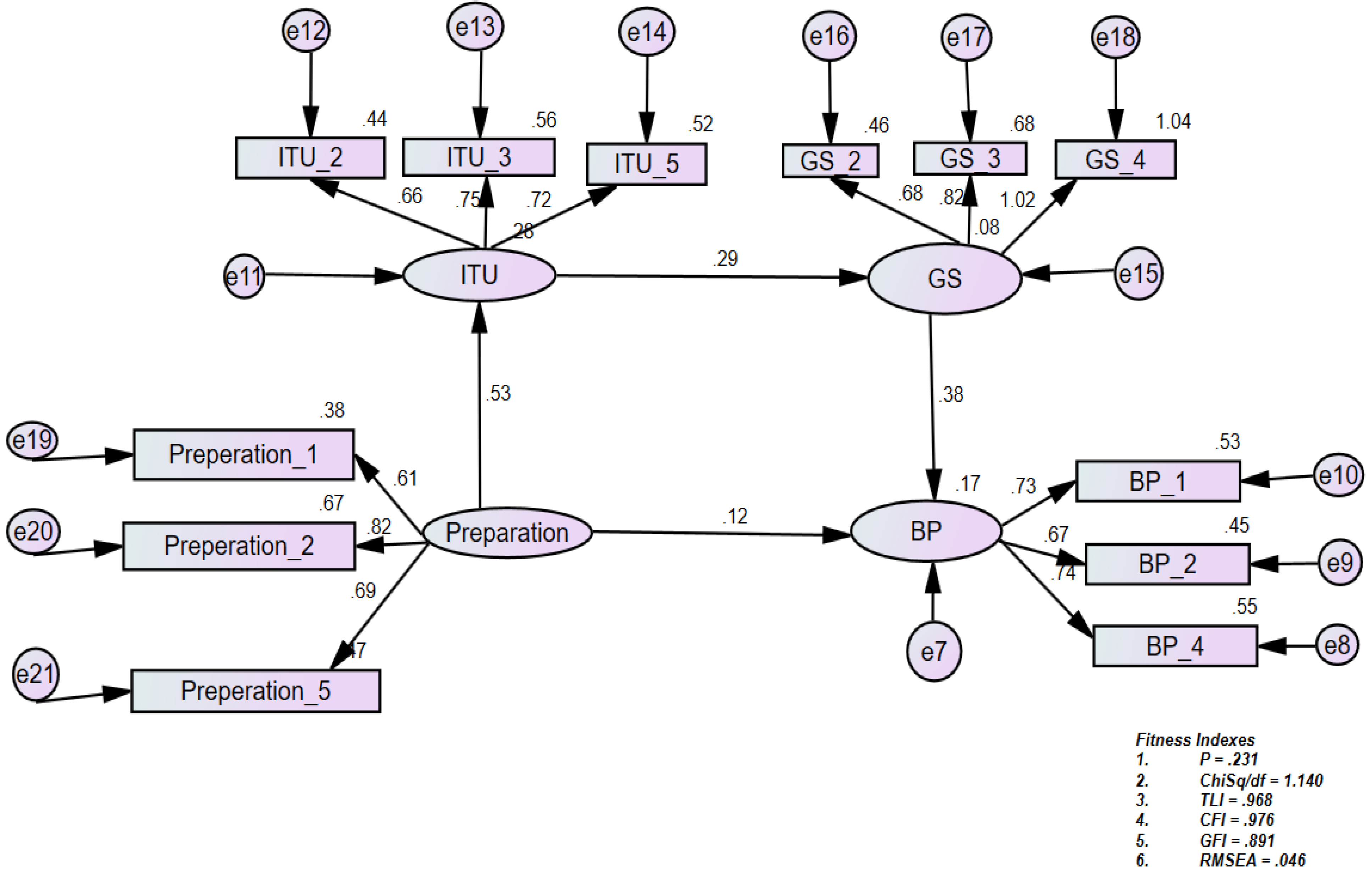 Sustainability 16 03831 g008