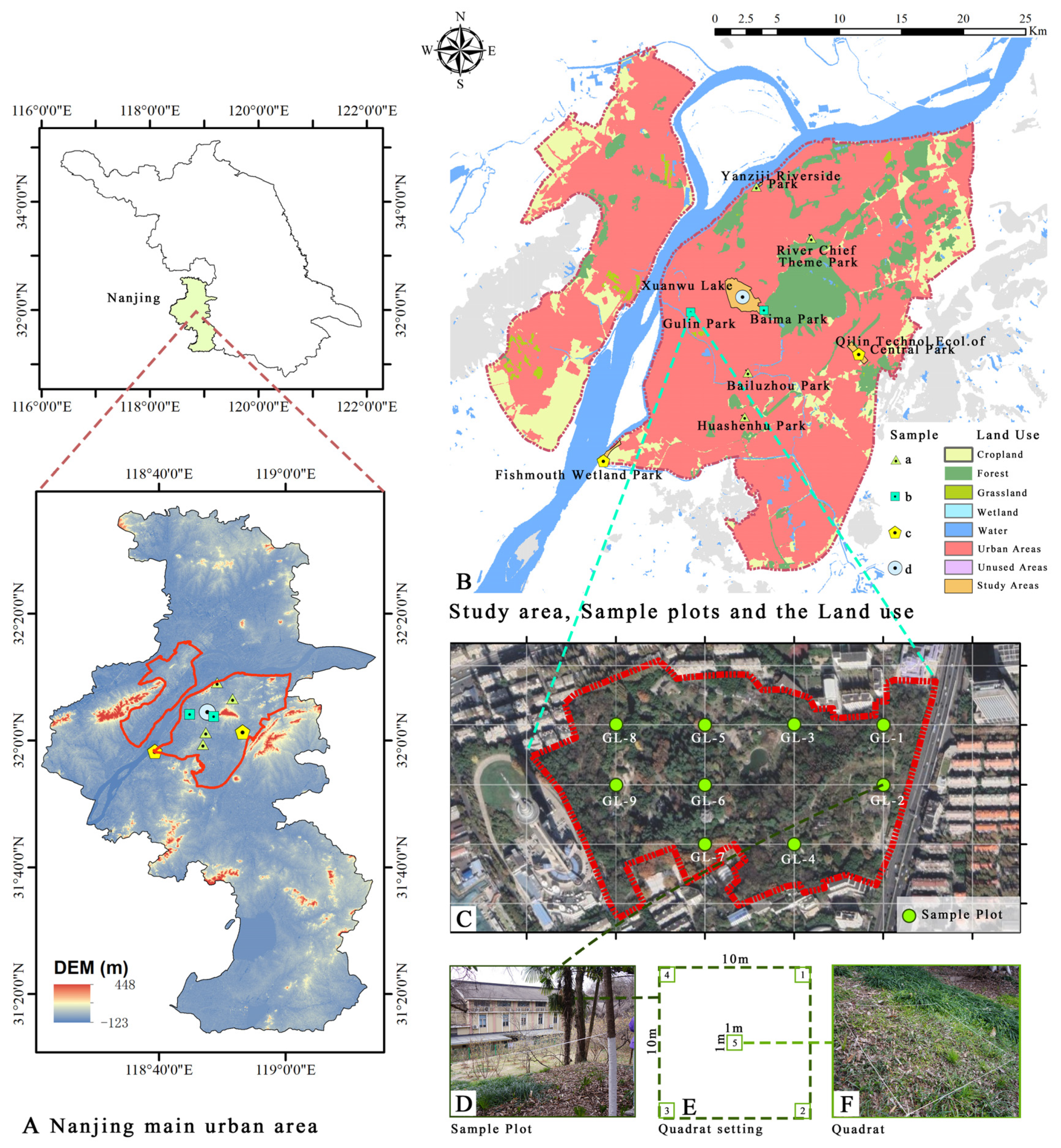 Sustainability 16 03841 g001