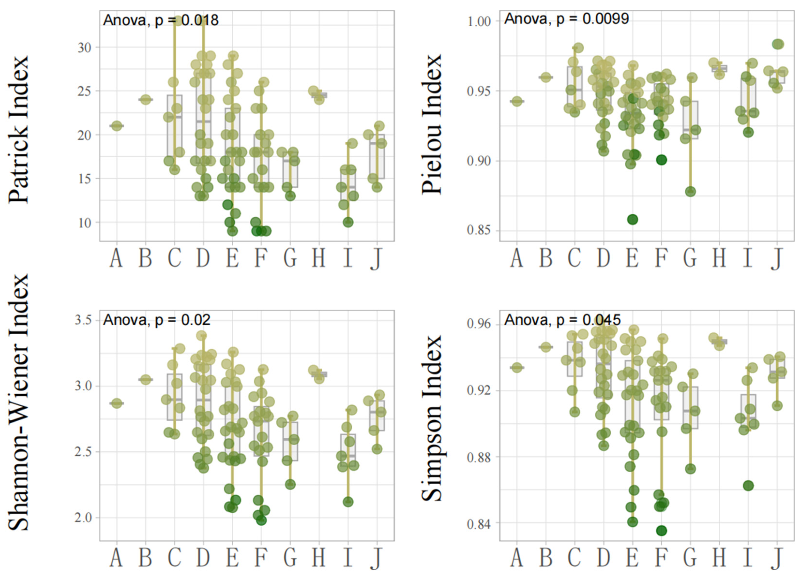 Sustainability 16 03841 g005