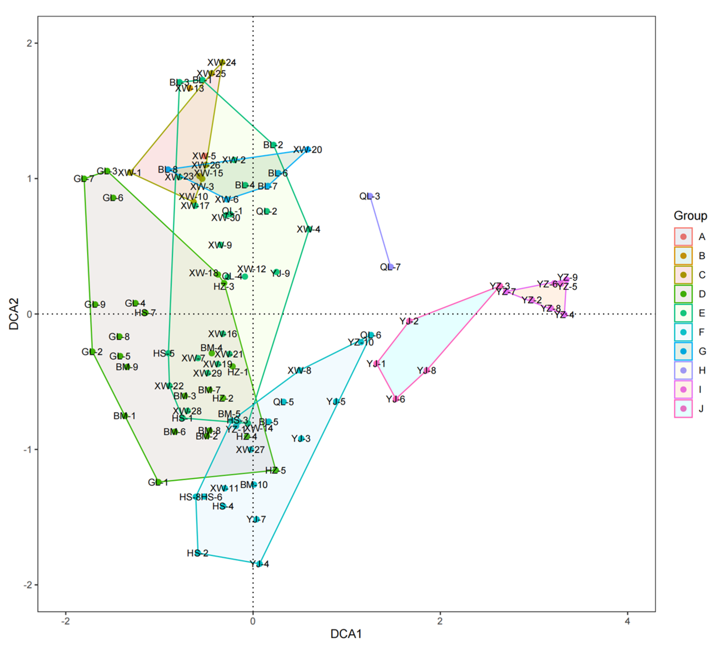 Sustainability 16 03841 g006