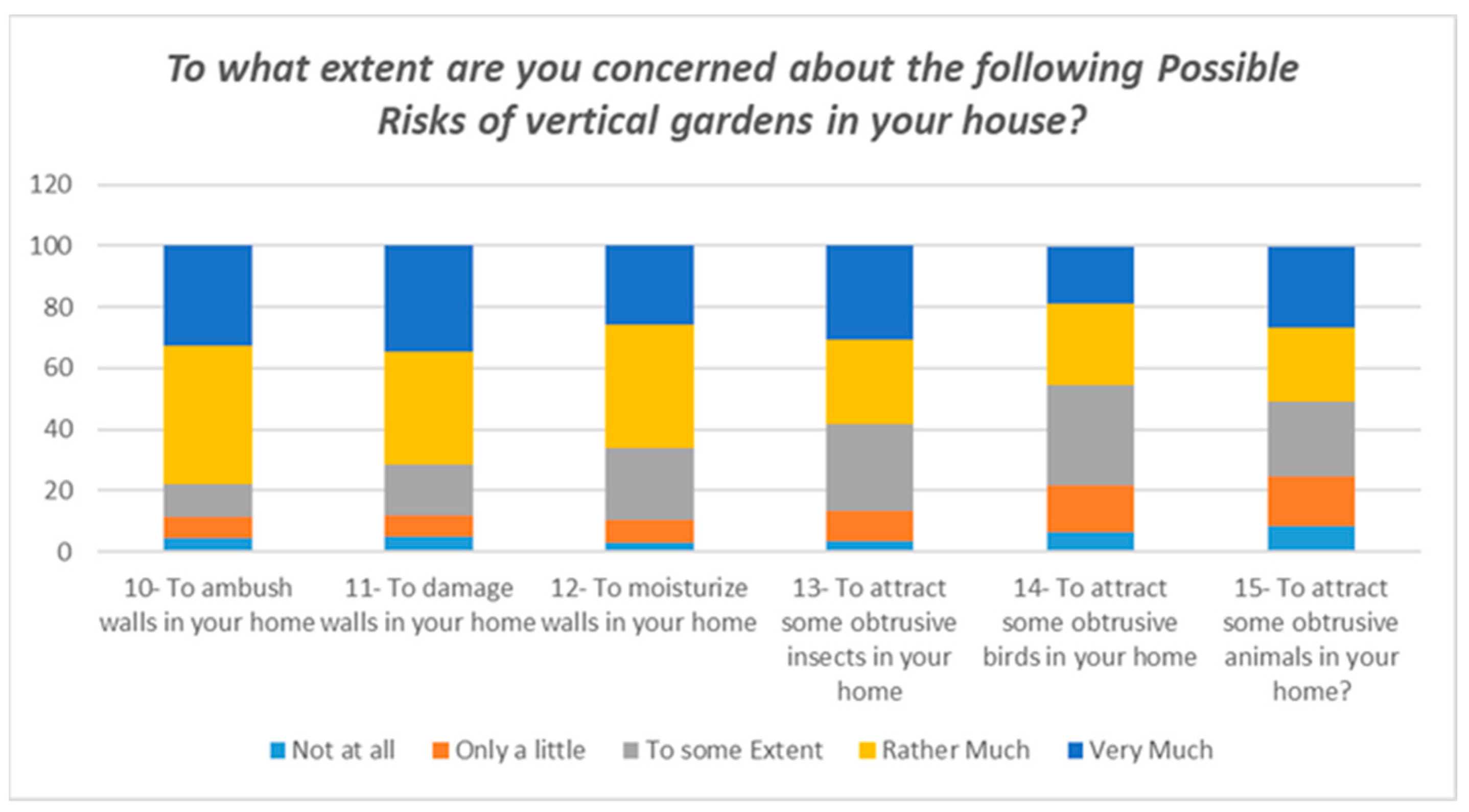 Sustainability 16 03849 g002