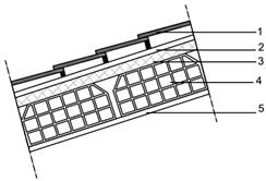 Sustainability 16 03850 i001