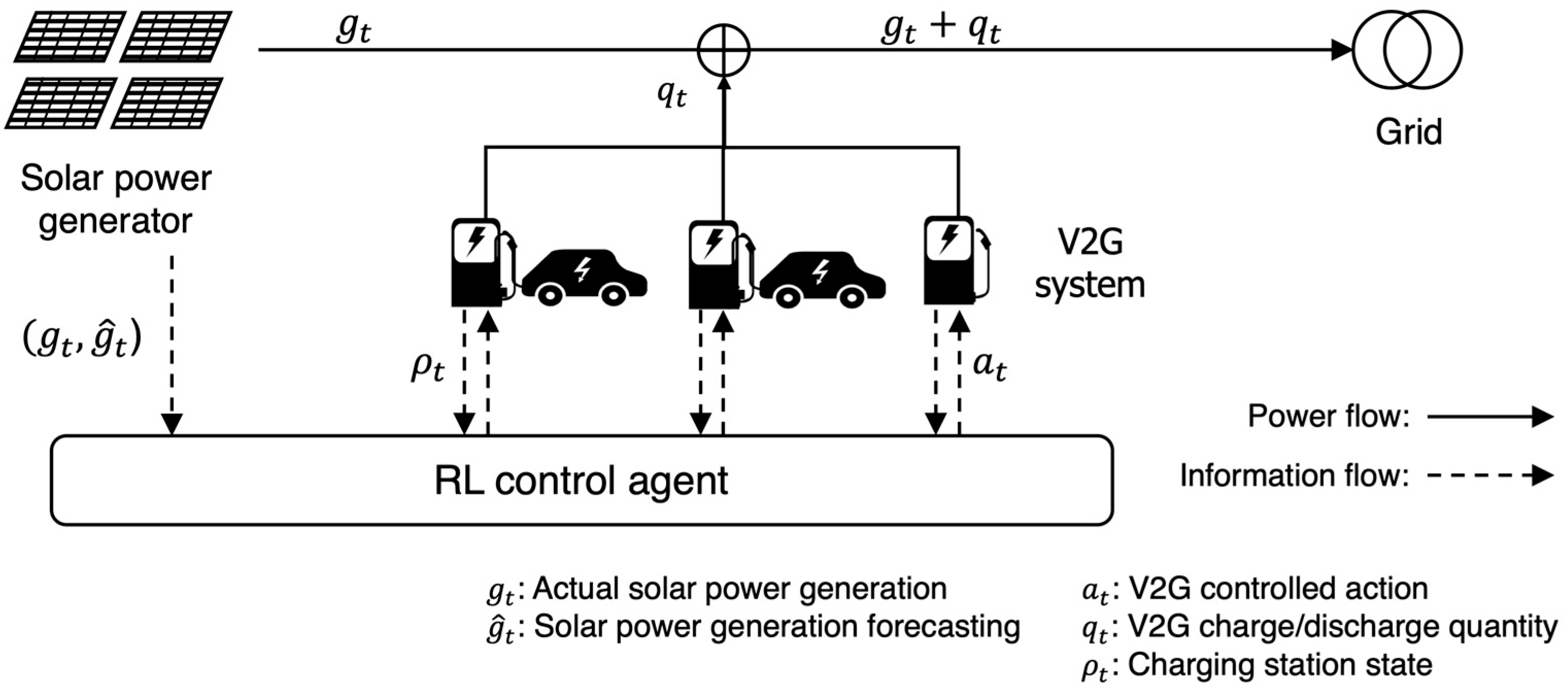 Sustainability 16 03851 g001